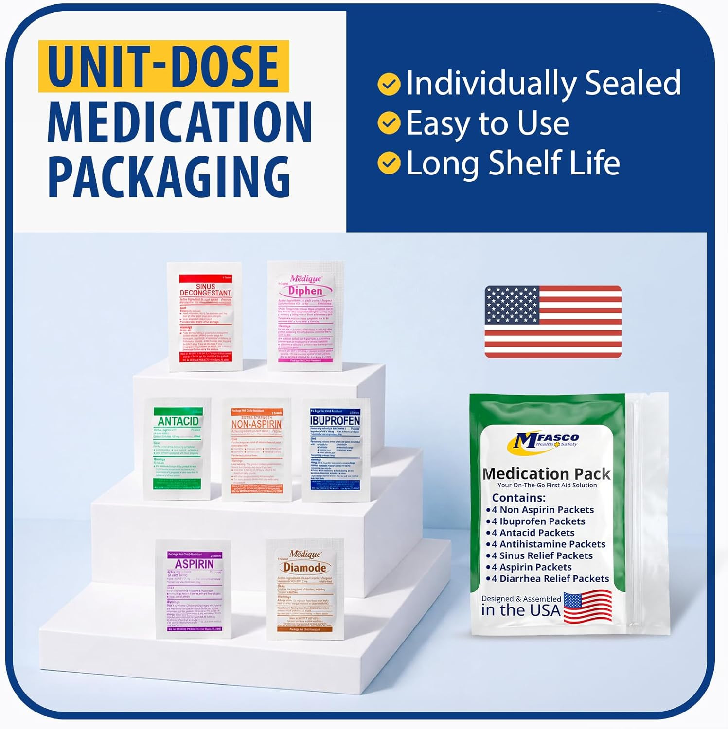 – 7 in 1 – Travel Size Medicine Kit – TSA Approved | 28 First Aid Emergency OTC