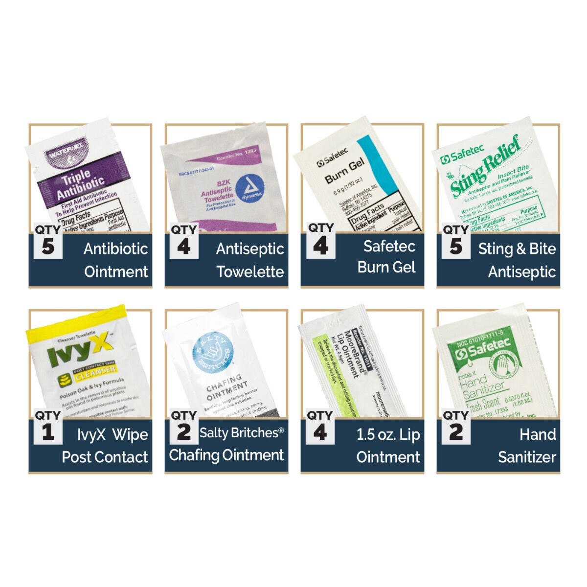 North American Rescue (NAR) Supplemental Aid Module – 80-1819