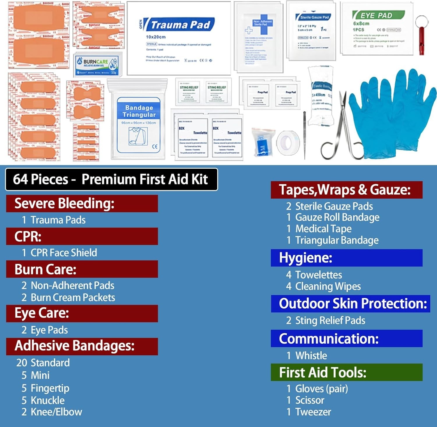 Mini First Aid Kit -Small Waterproof Hard Shell Medical Kit with Compartments…