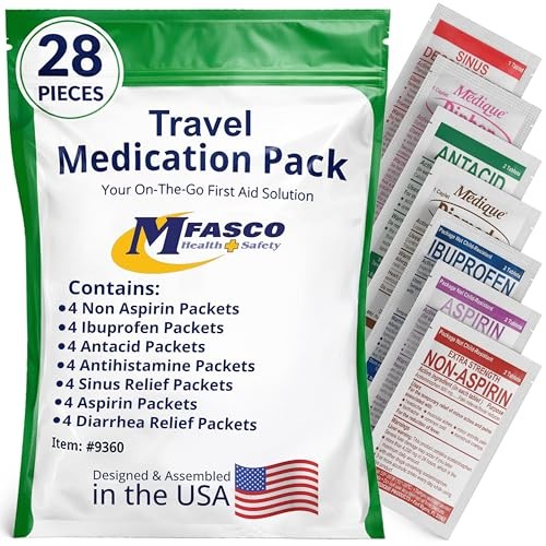 – 7 in 1 – Travel Size Medicine Kit – TSA Approved | 28 First Aid Medications