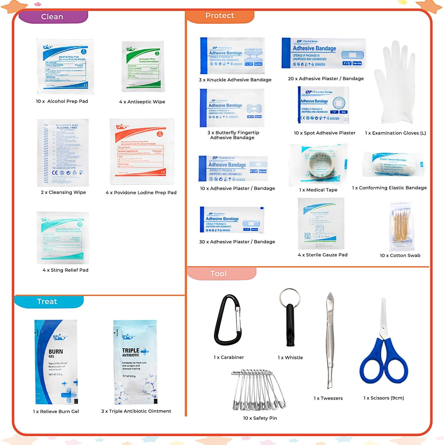 Mini First Aid Kit – 137 Piece Small Emergency Medical Kit for Home, Car, Travel