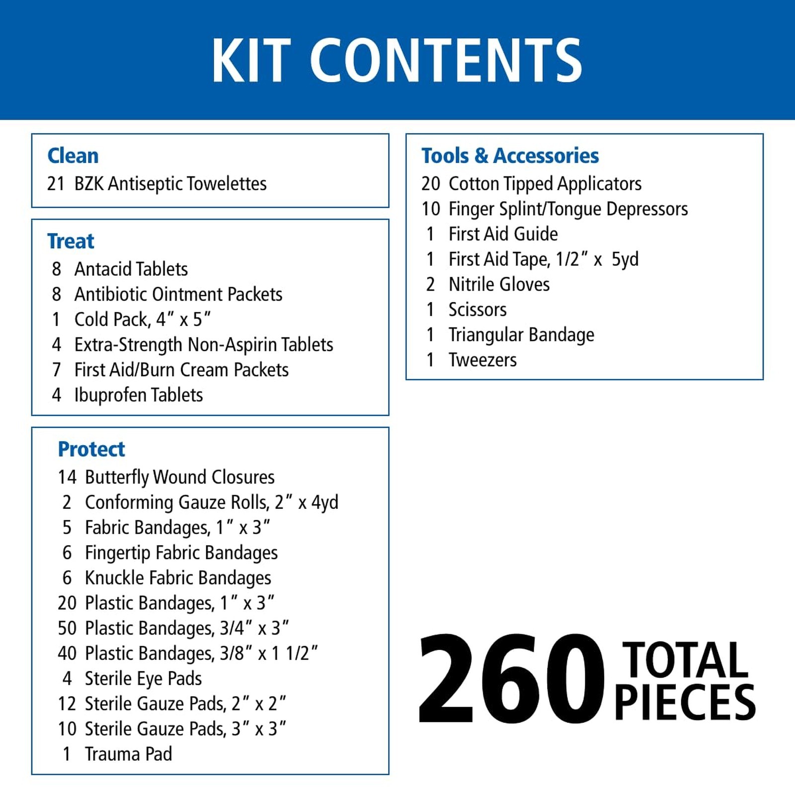 First Aid Kit OSHA Compliant All-Purpose 50 Person 260 Pieces for Home Car