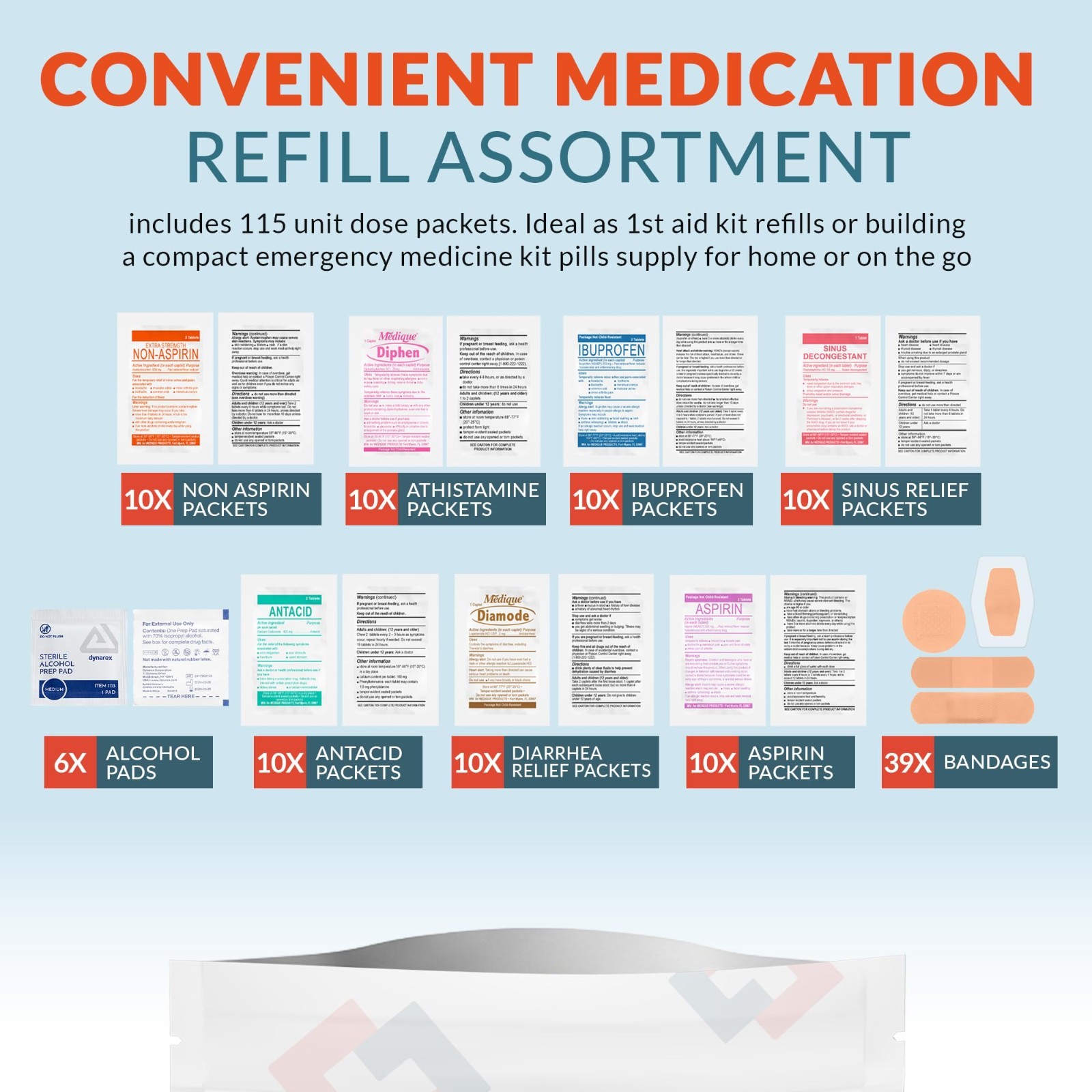Comprehensive First Aid Kit Refill – 115 Unit Dose Packets, Alcohol Pads & Banda