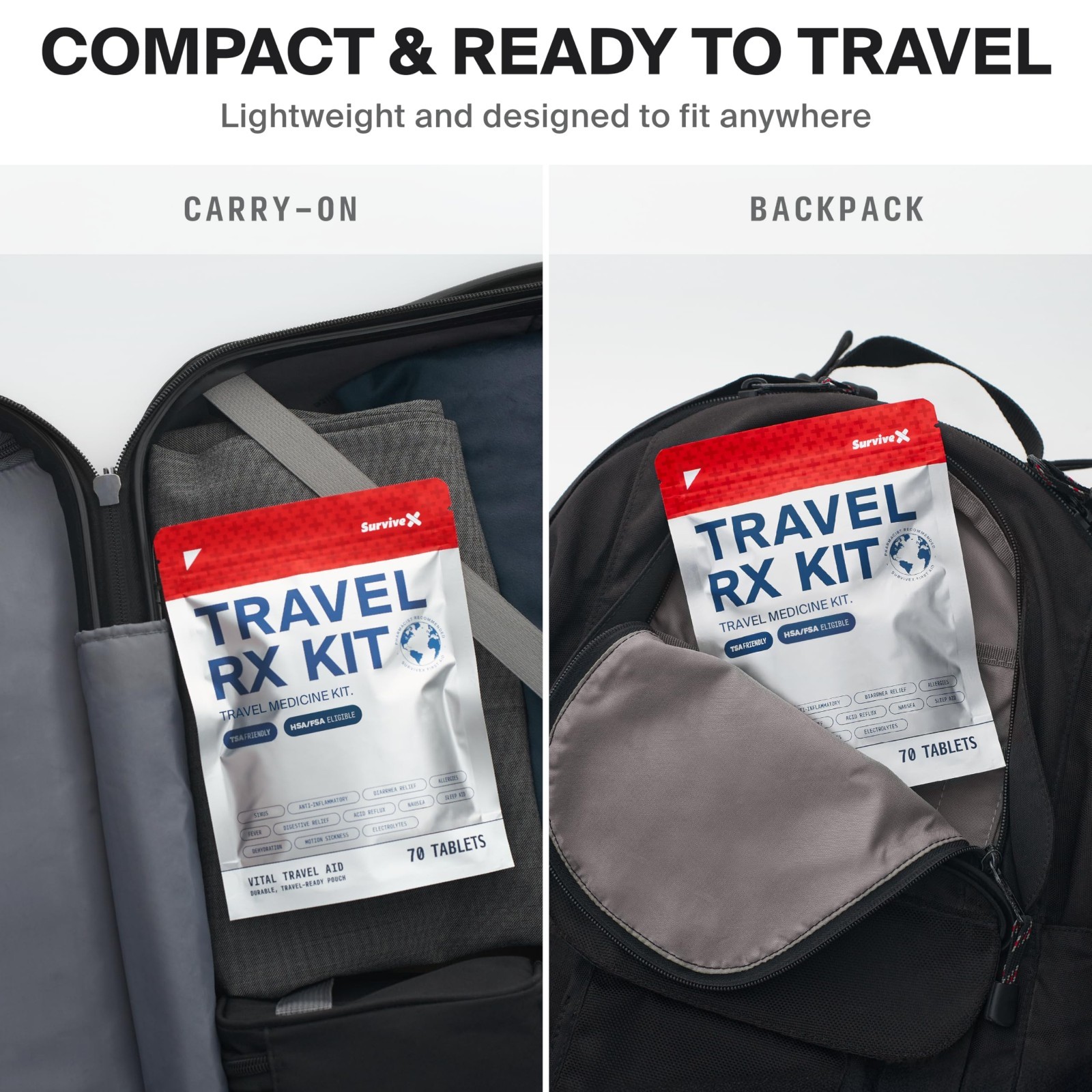 Compact TSA-Approved Travel Medicine Kit – Essential First Aid Pack for Camping