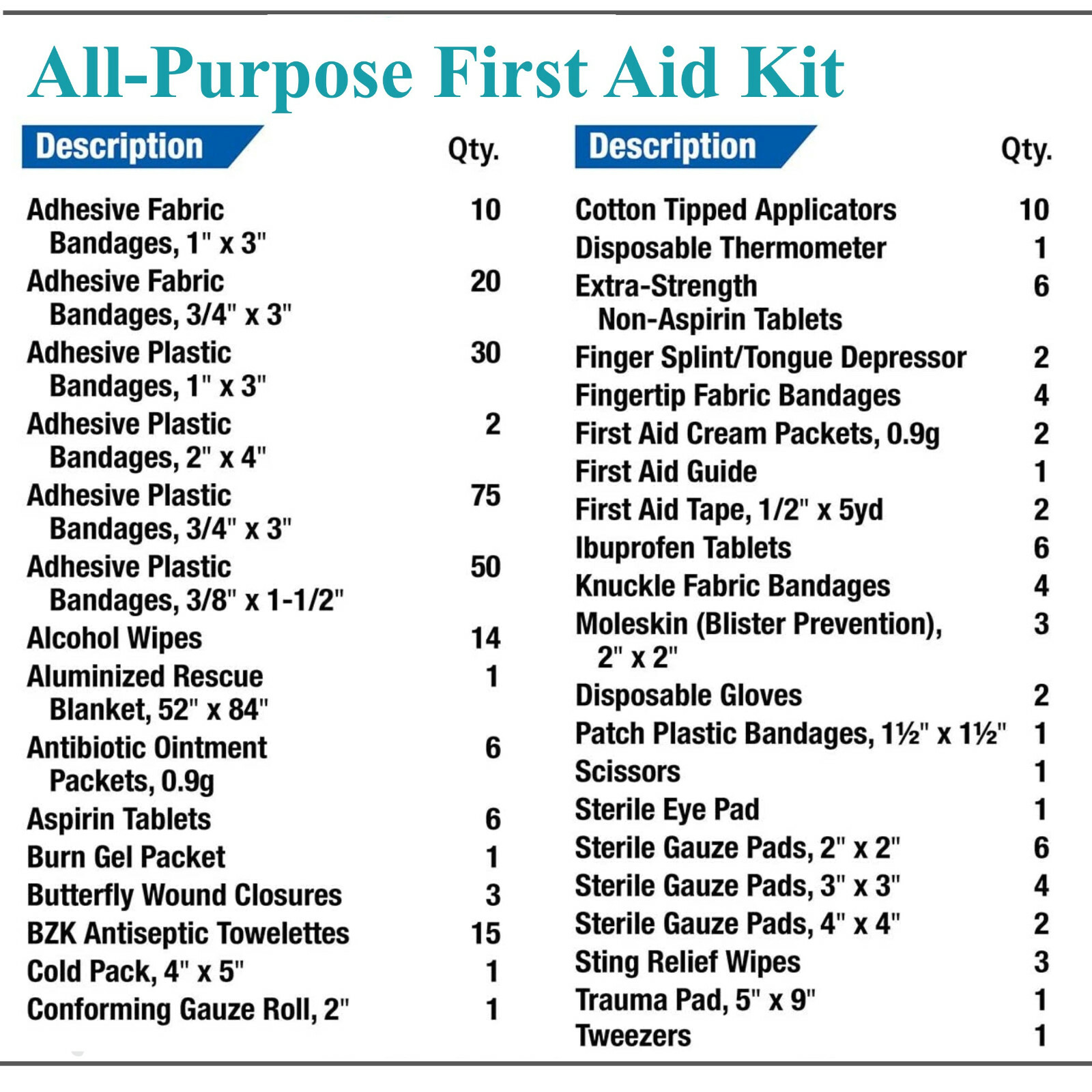 300pc First Aid Kit Emergency Bag Home Car Outdoor, All Purpose Kit, Portable