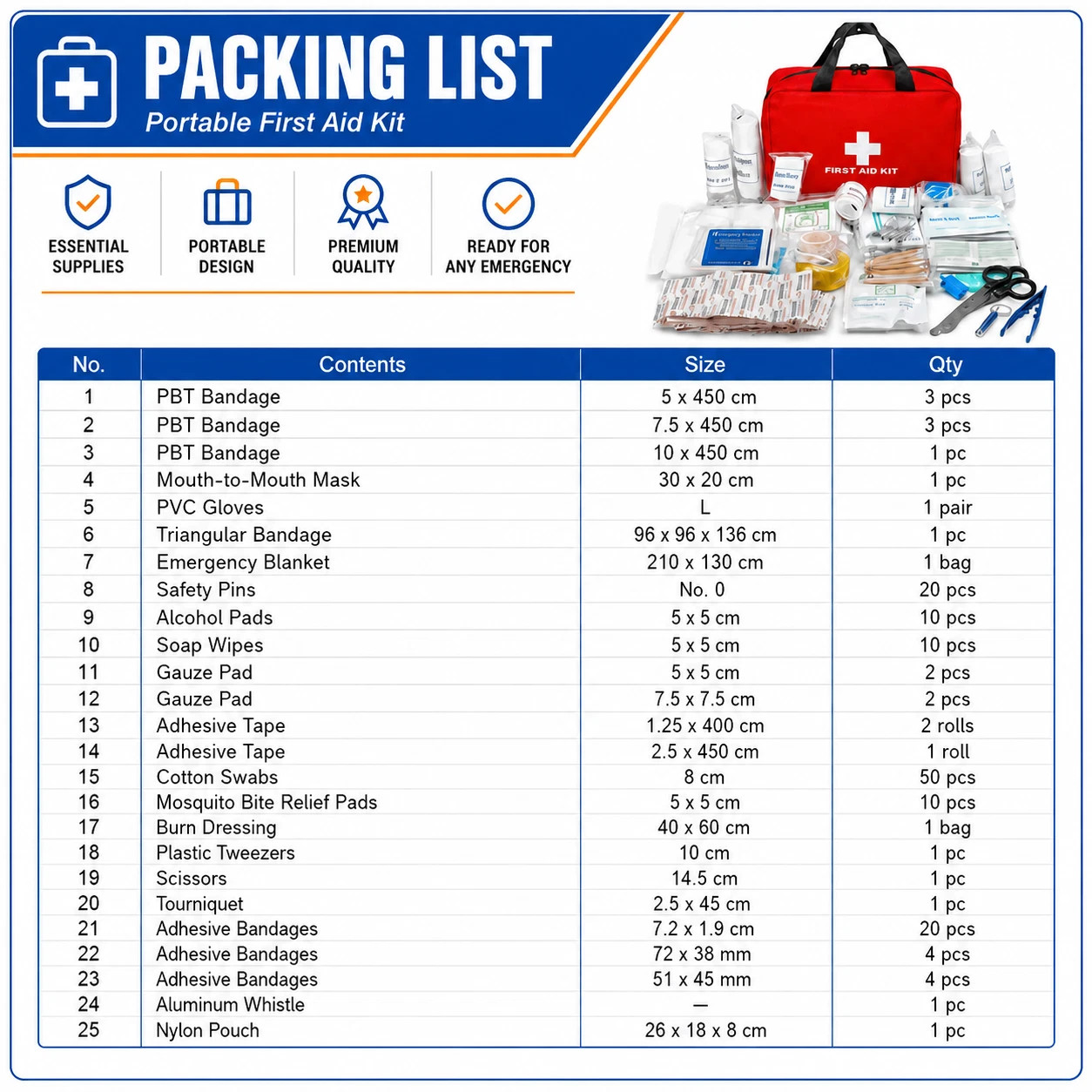 First Aid Kit Home Office Car Camping Hiking – 160 Piece