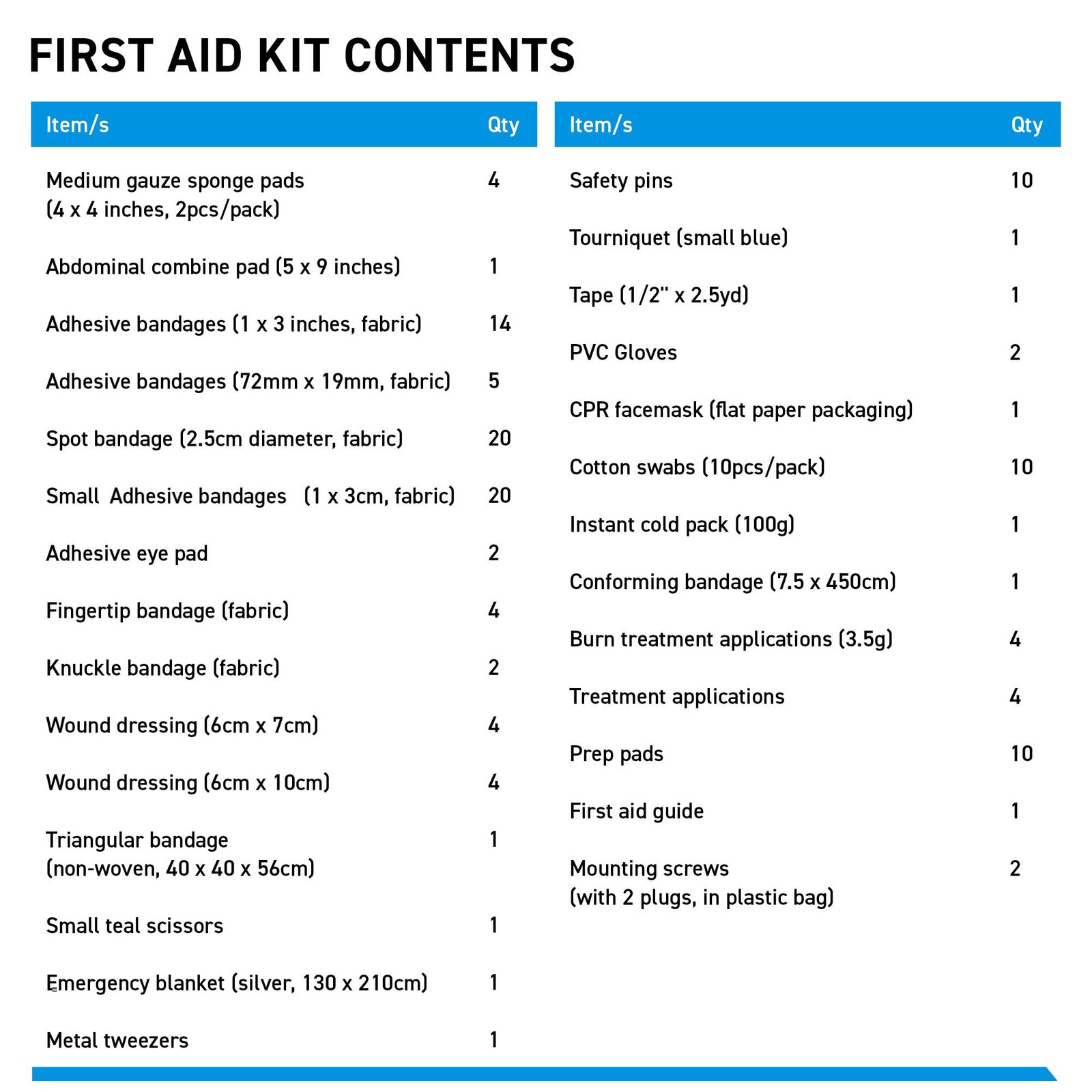 First Aid Kit – Wall Mount Back Option, 130 Pieces, Durable Medium, White