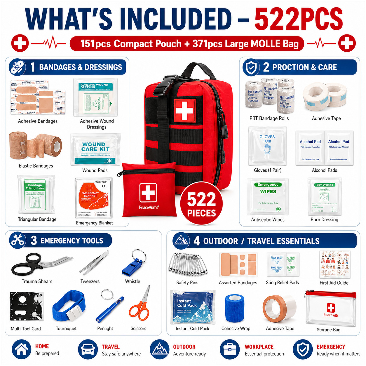 522PCS First Aid Kit, 2-in-1 Emergency Kit for Home Car Camping