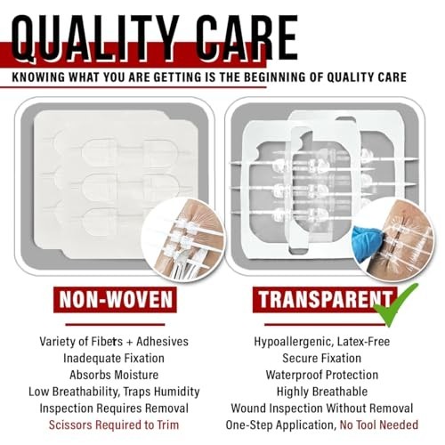 Surgical Zip-Stitch Wound Closure Kit | Sterile Adhesive Butterfly Bandages | Fi