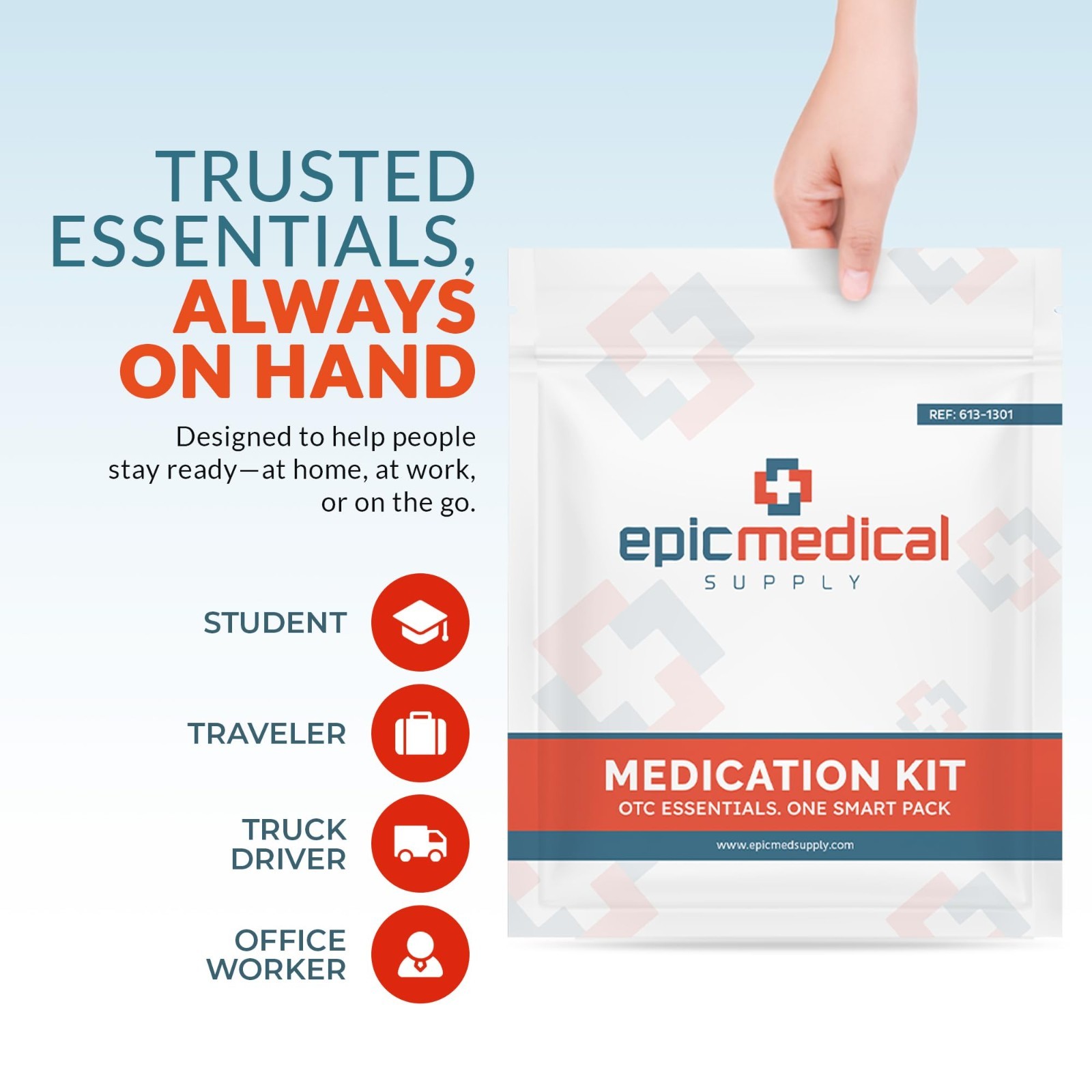 First Aid Kit Medication Refill – 70-Count Unit Dose Packets for Travel, Office,