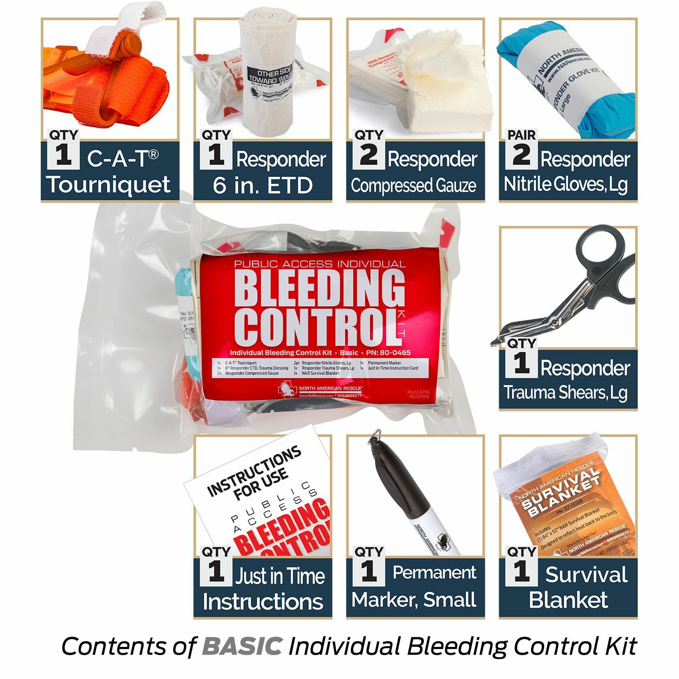 NAR- Public Access Bleeding Control Kit – Basic, Intermediate or Advanced