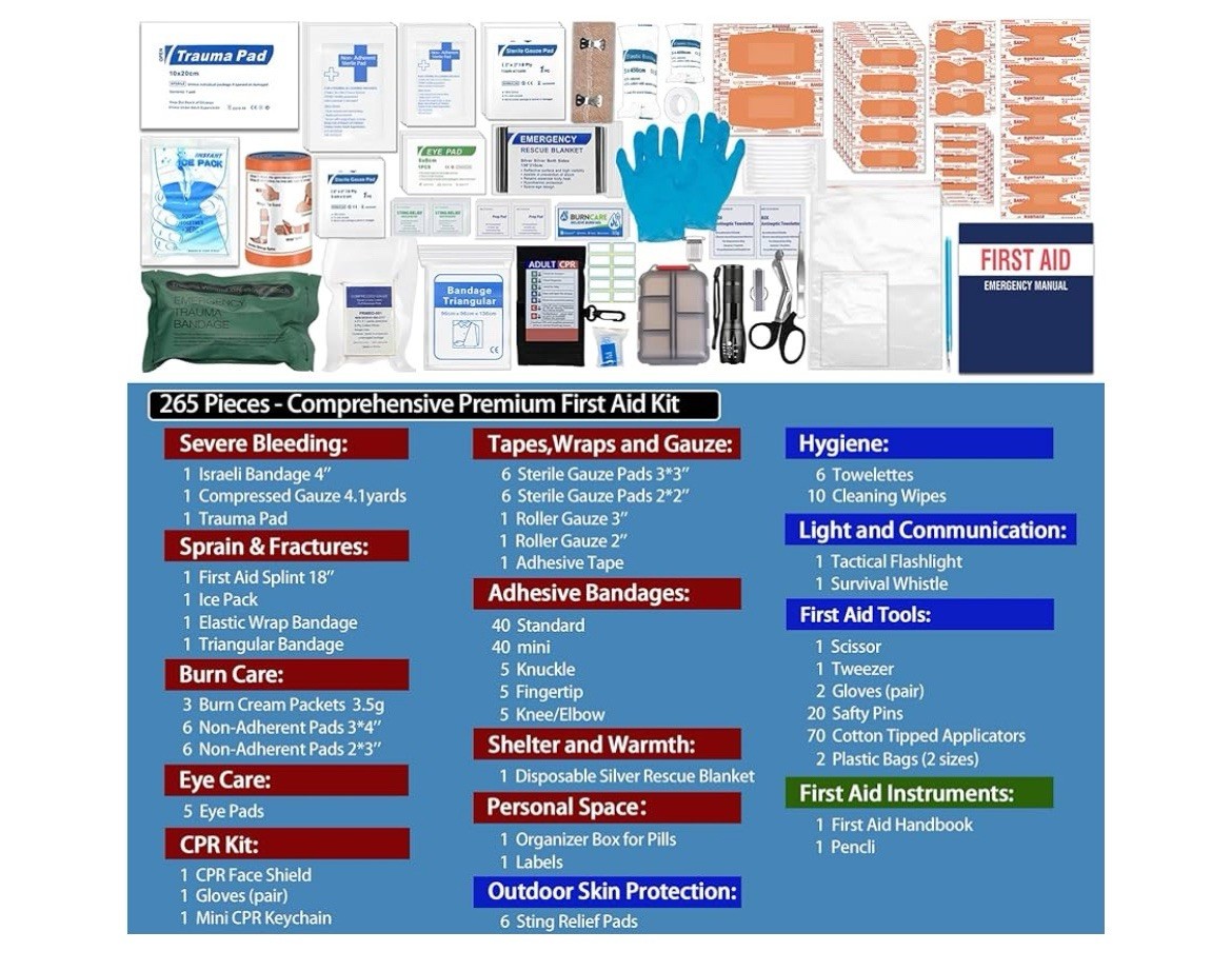 Comprehensive First Aid Kit Labeled Compartments for Trauma & Emergencies 265pcs