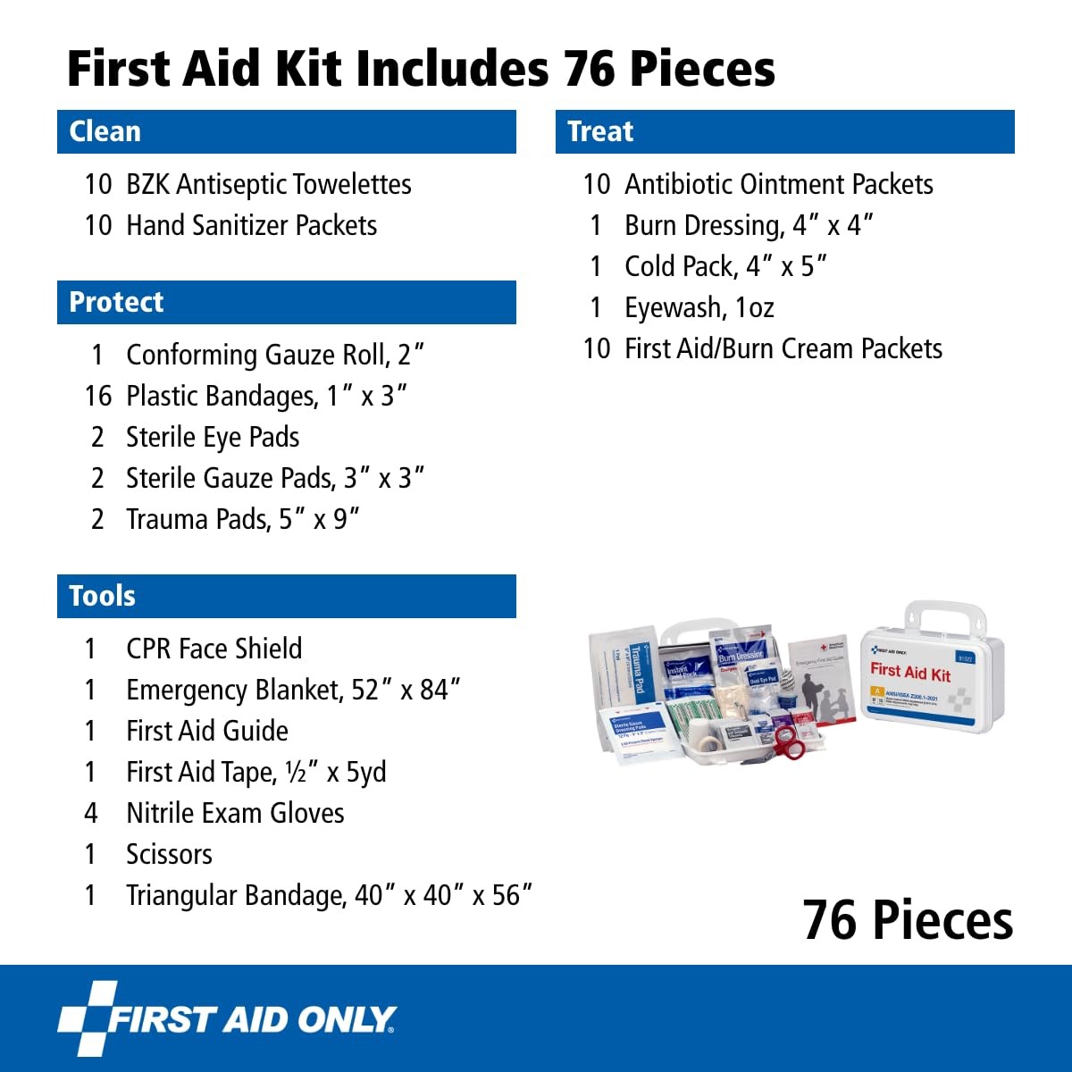 Ansi 2021 A Osha Compliant First Aid Kit For Home Office And Car 76 Pieces
