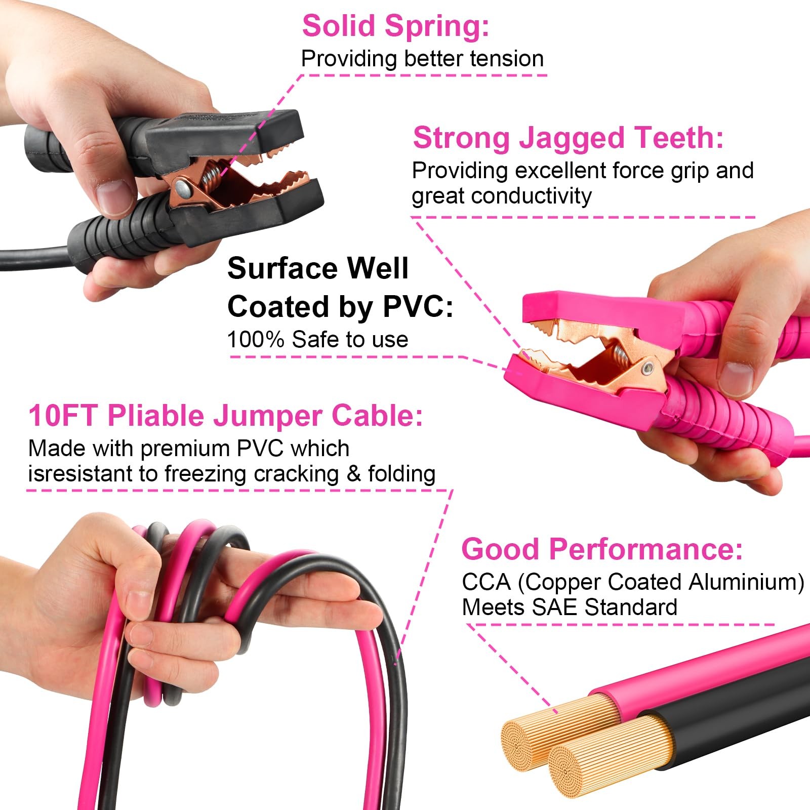 vioview Roadside Emergency Car kit for Vehicles, with 4 in 1 Inflatable Pink