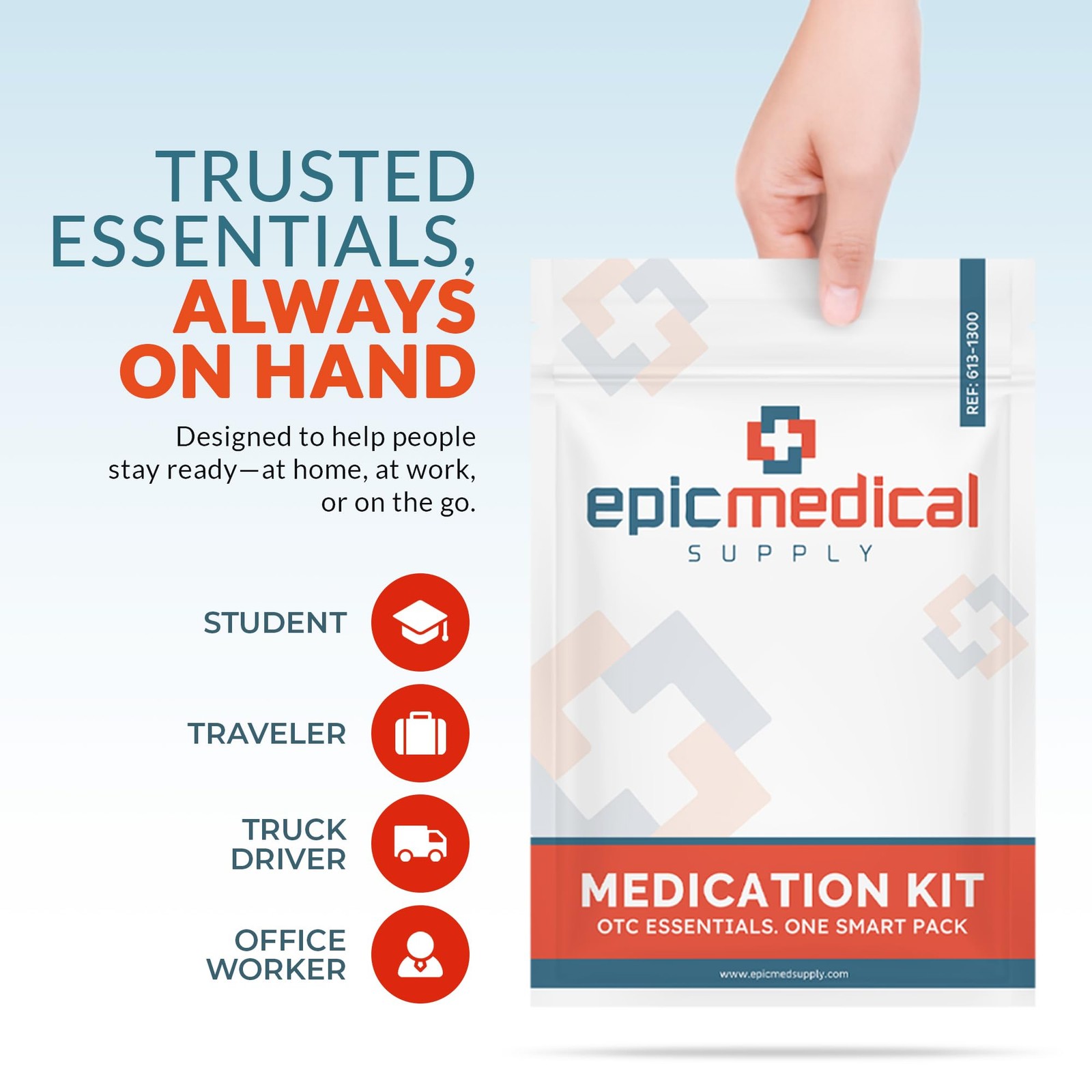 First Aid Kit Medication Refill – 28Count Unit Dose Packets – Emergency Medic…