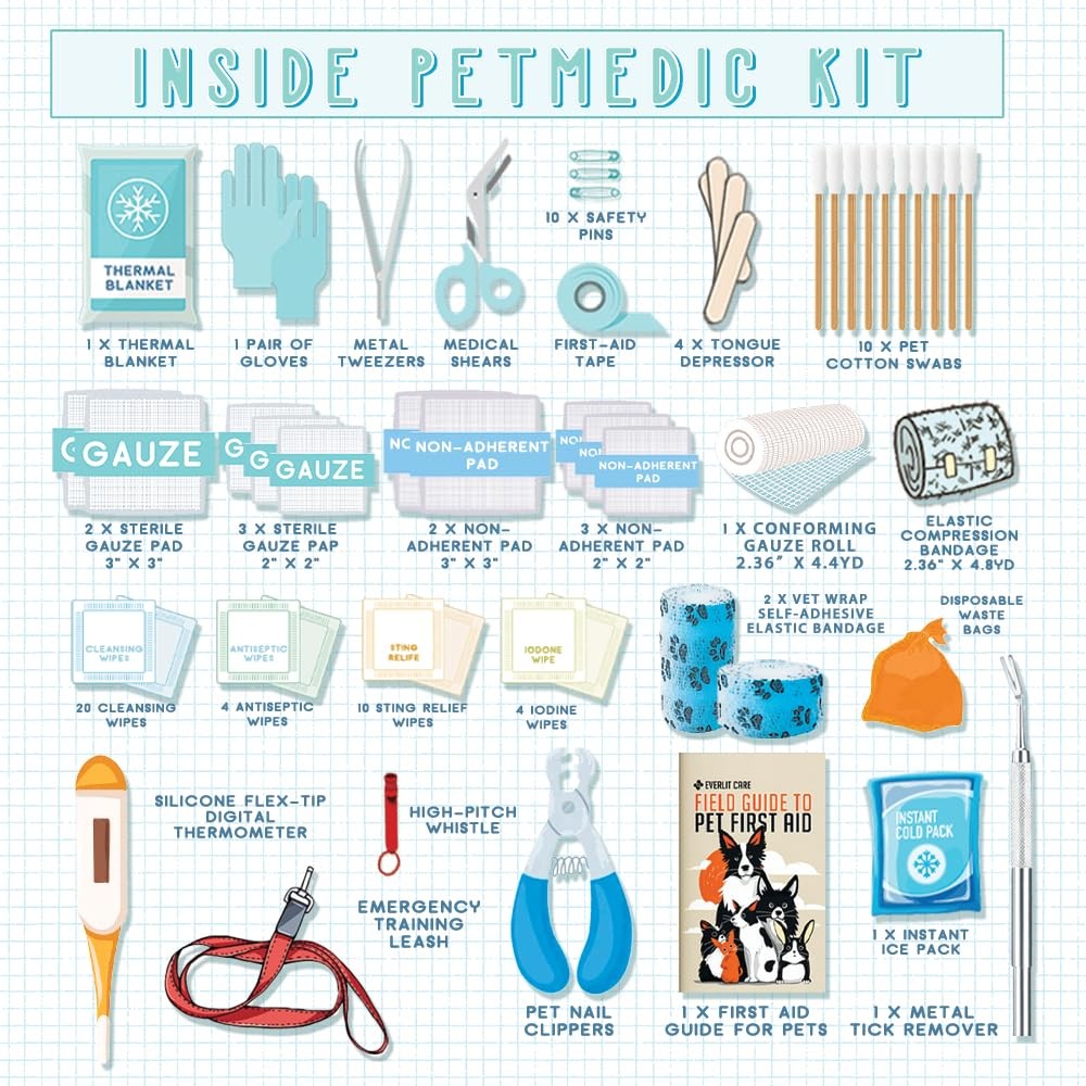 EVERLIT Pet Medic First Aid Kit | 95 Pcs Vet-Approved Medical, Outdoor &