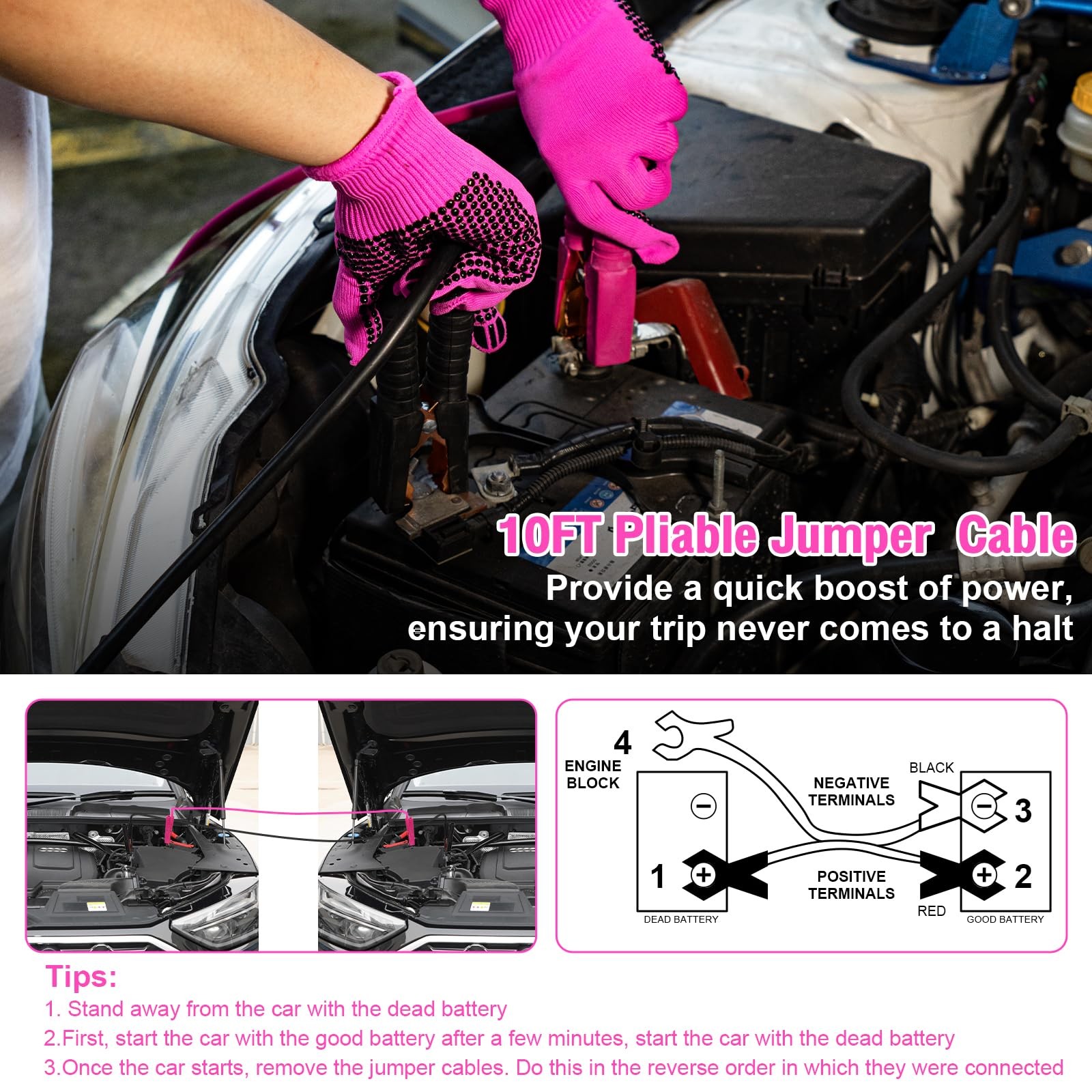 vioview Roadside Emergency Car kit for Vehicles, with 4 in 1 Inflatable Pink