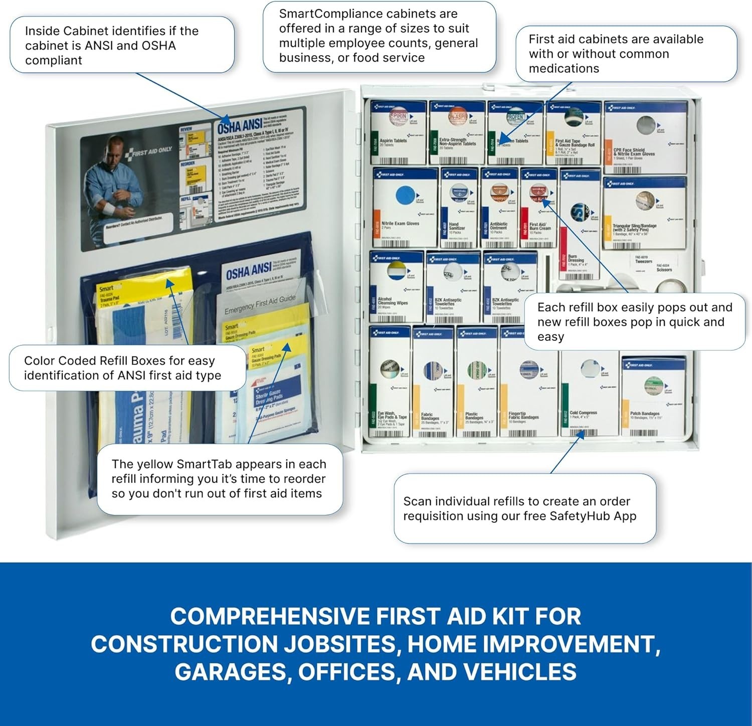 Large Metal First Aid Cabinet for 50-Person Workplaces – ANSI A+ Compliant Kit