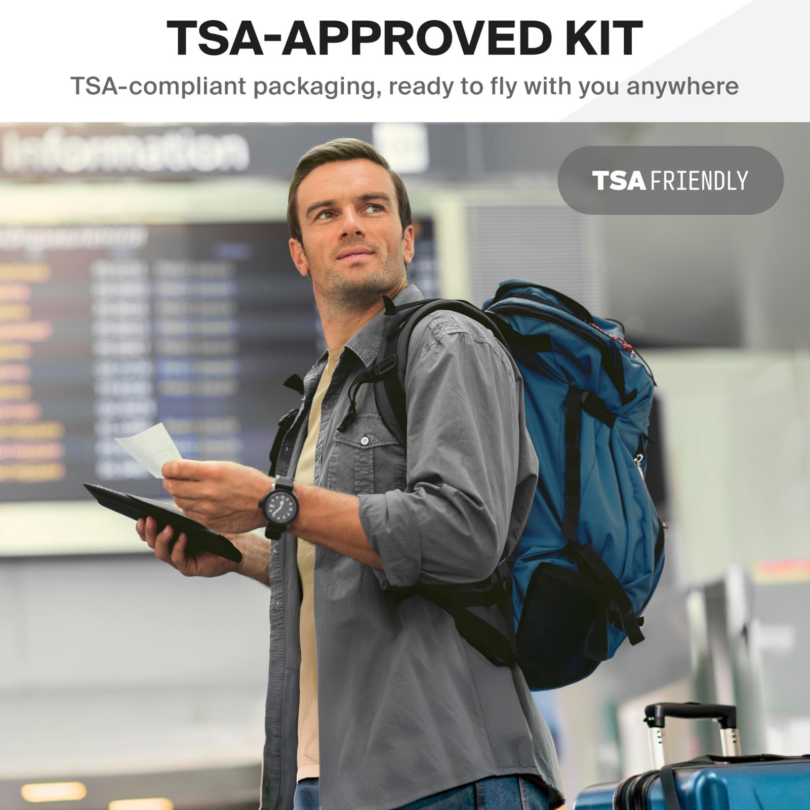 Compact TSA-Approved Travel Medicine Kit – Essential First Aid Pack for Camping