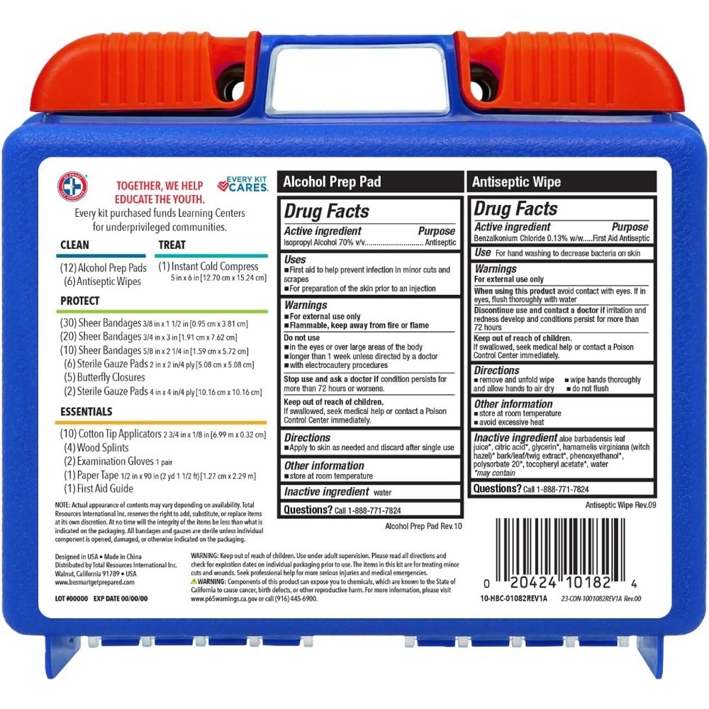 First Aid Kit for Minor Cuts Clean Treat Protect Home Office Car School Business