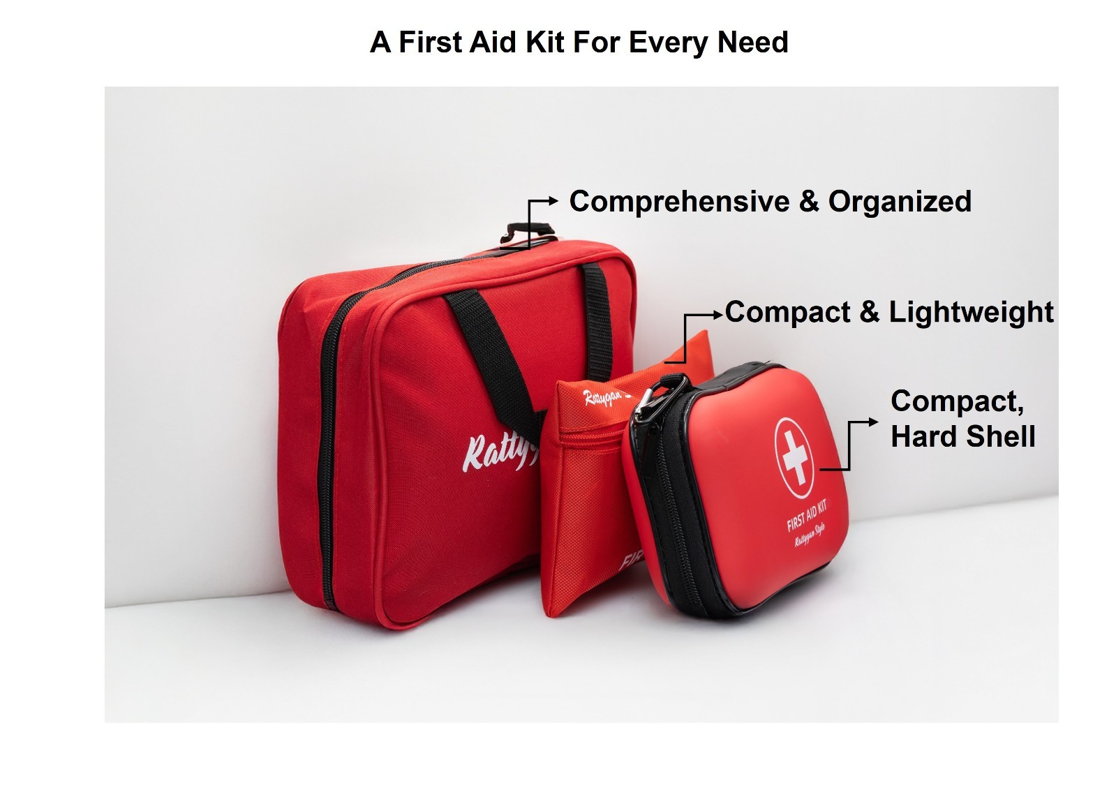 Rattygan Style Travel Survival First Aid Emergency Kit