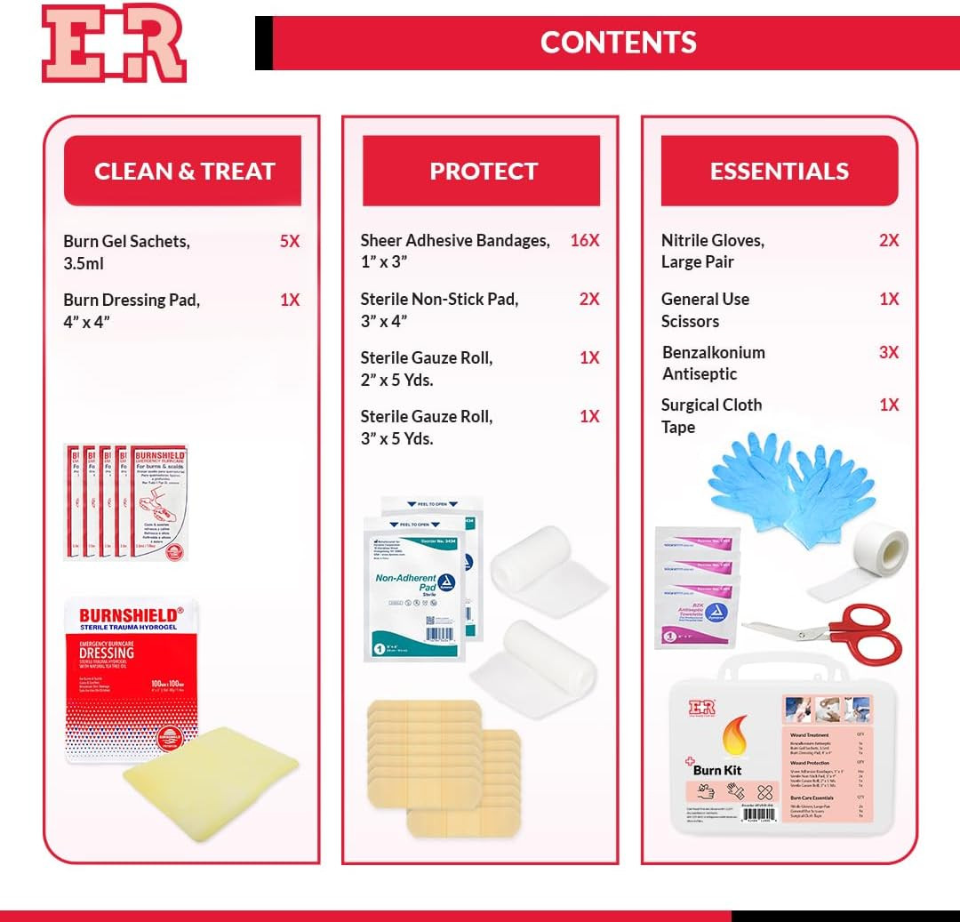 Basic Burn Kit with Burn Gel & Dressing for Common Burns A