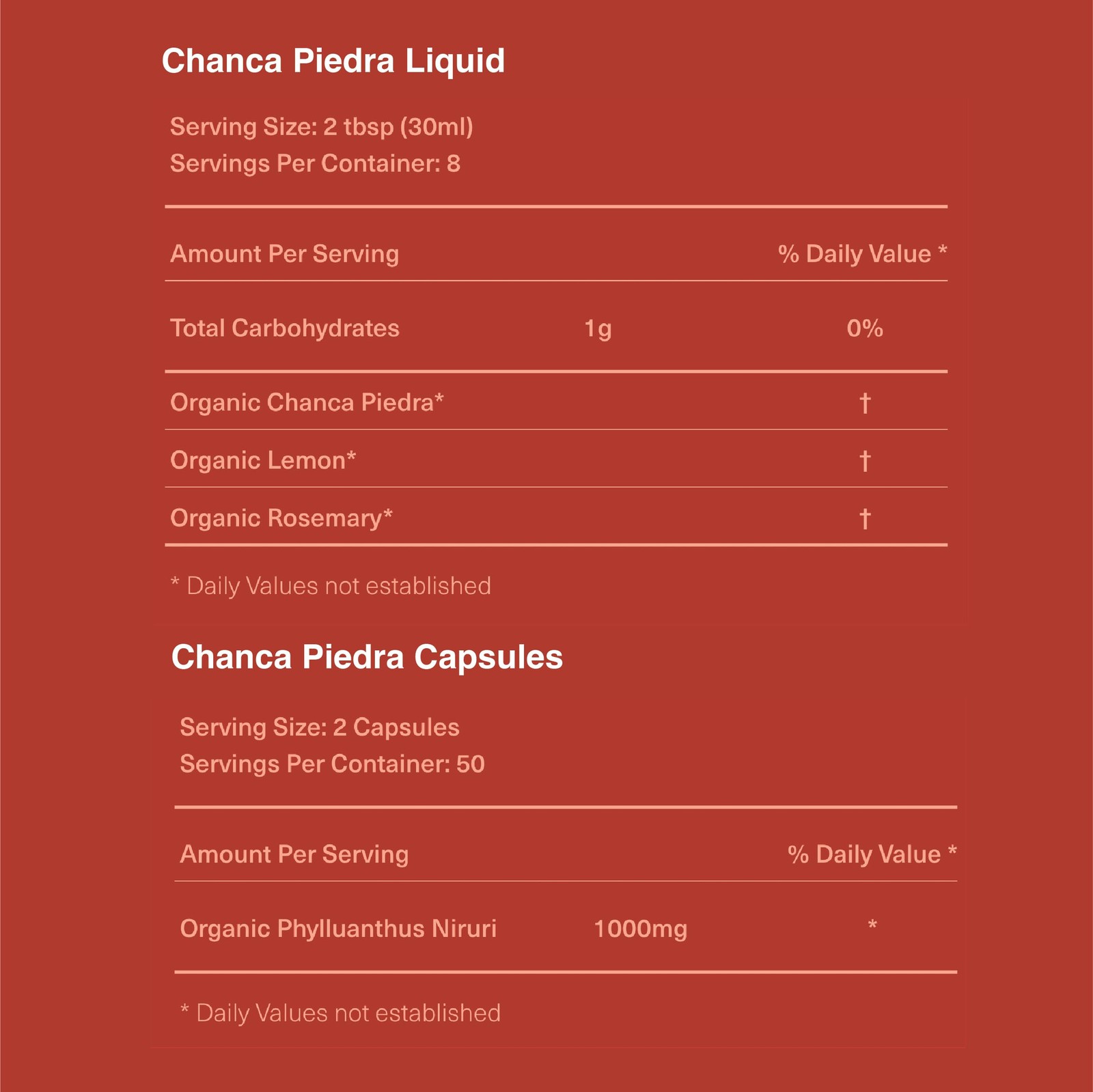 Kidney Complete Bundle – Full Kidney Cleanse & Detox Support