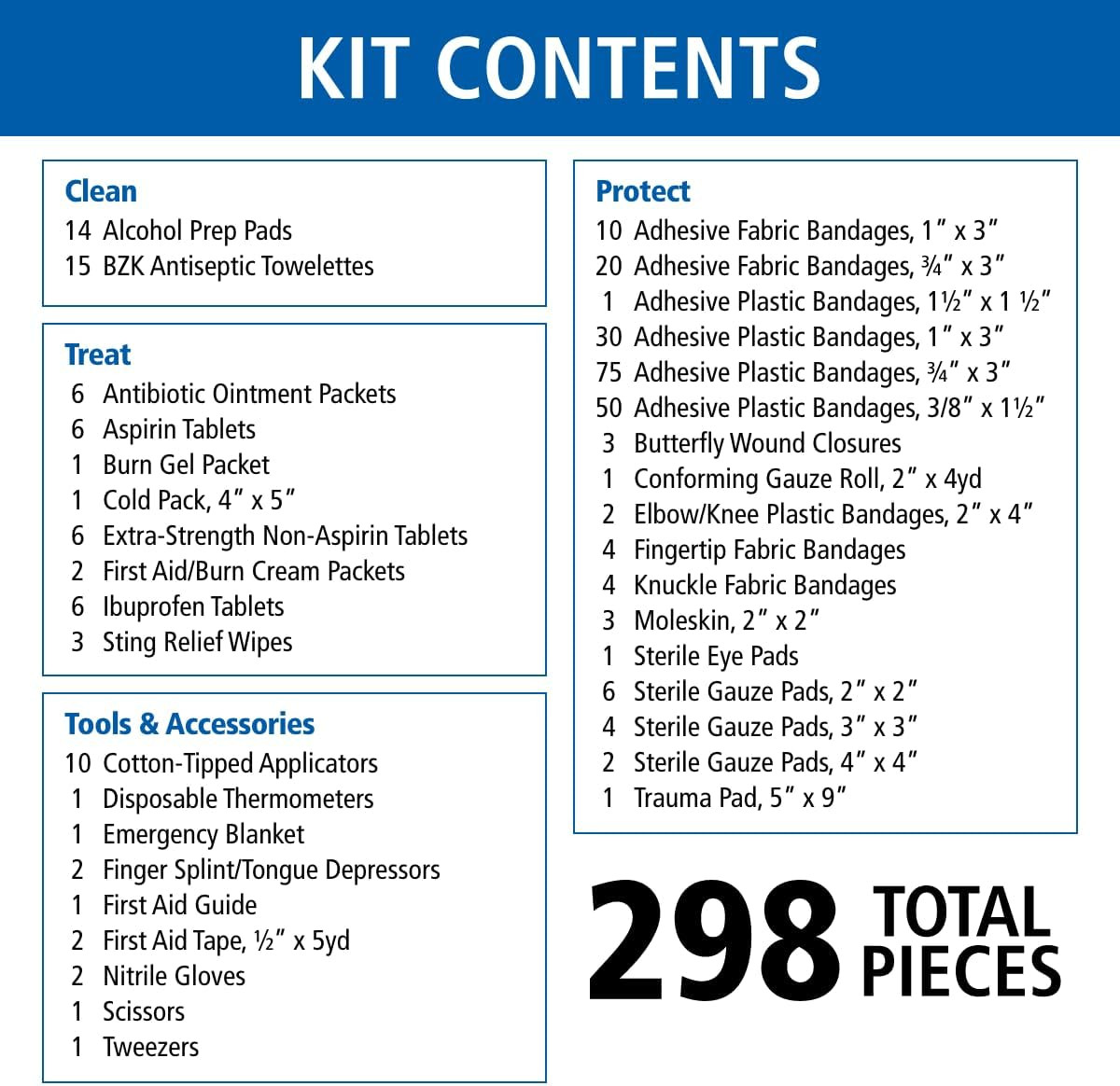 First Aid Only 298 Piece All-Purpose Emergency First Aid Kit for Home, Office, C