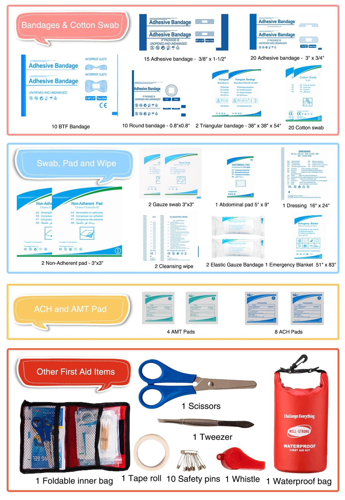 WELL-STRONG Emergency First Aid Kit for Boating & Marine Safety Waterproof Me…