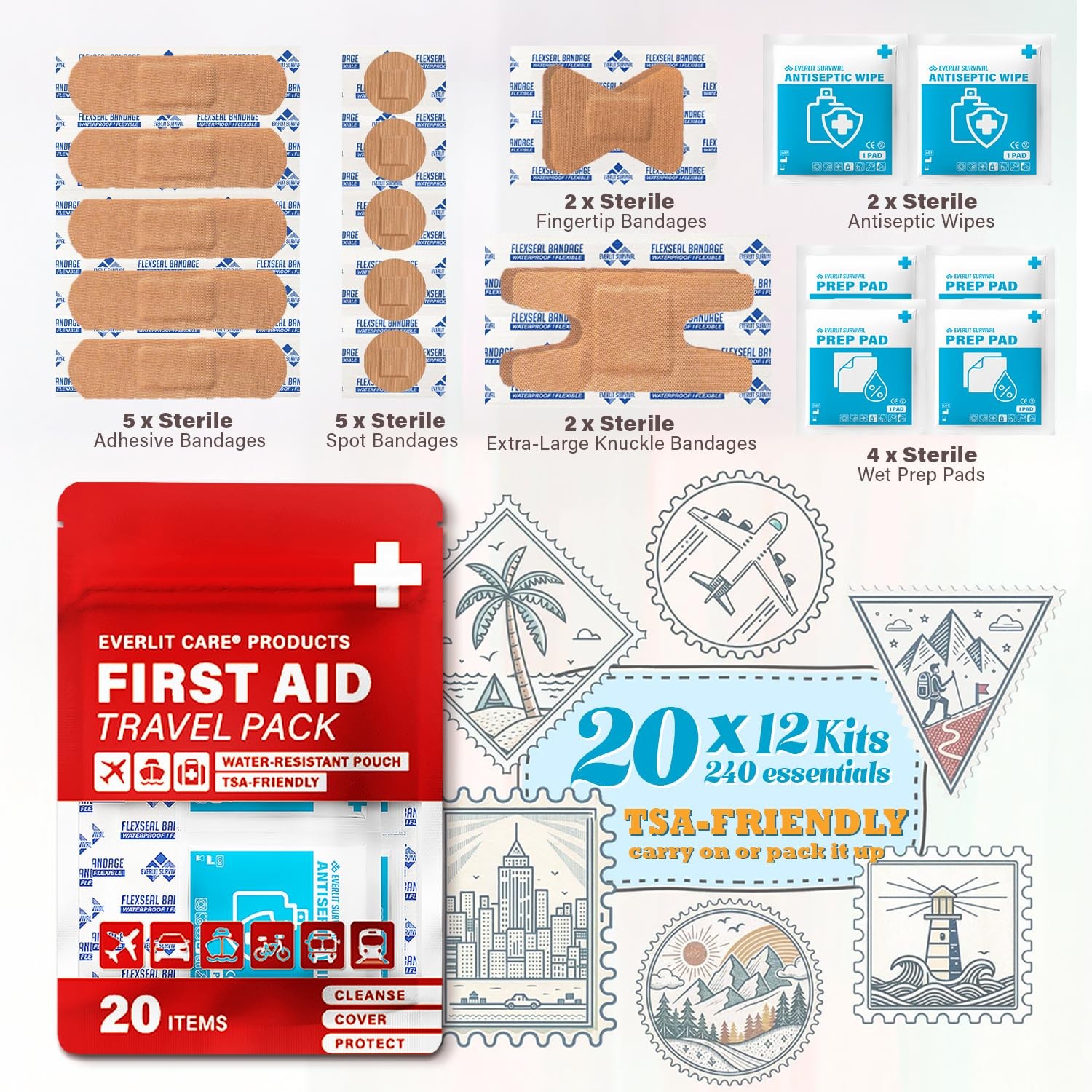 EVERLIT CARE Travel Bandage Pack | 12 Individual Packets, Bulk Portable Clear