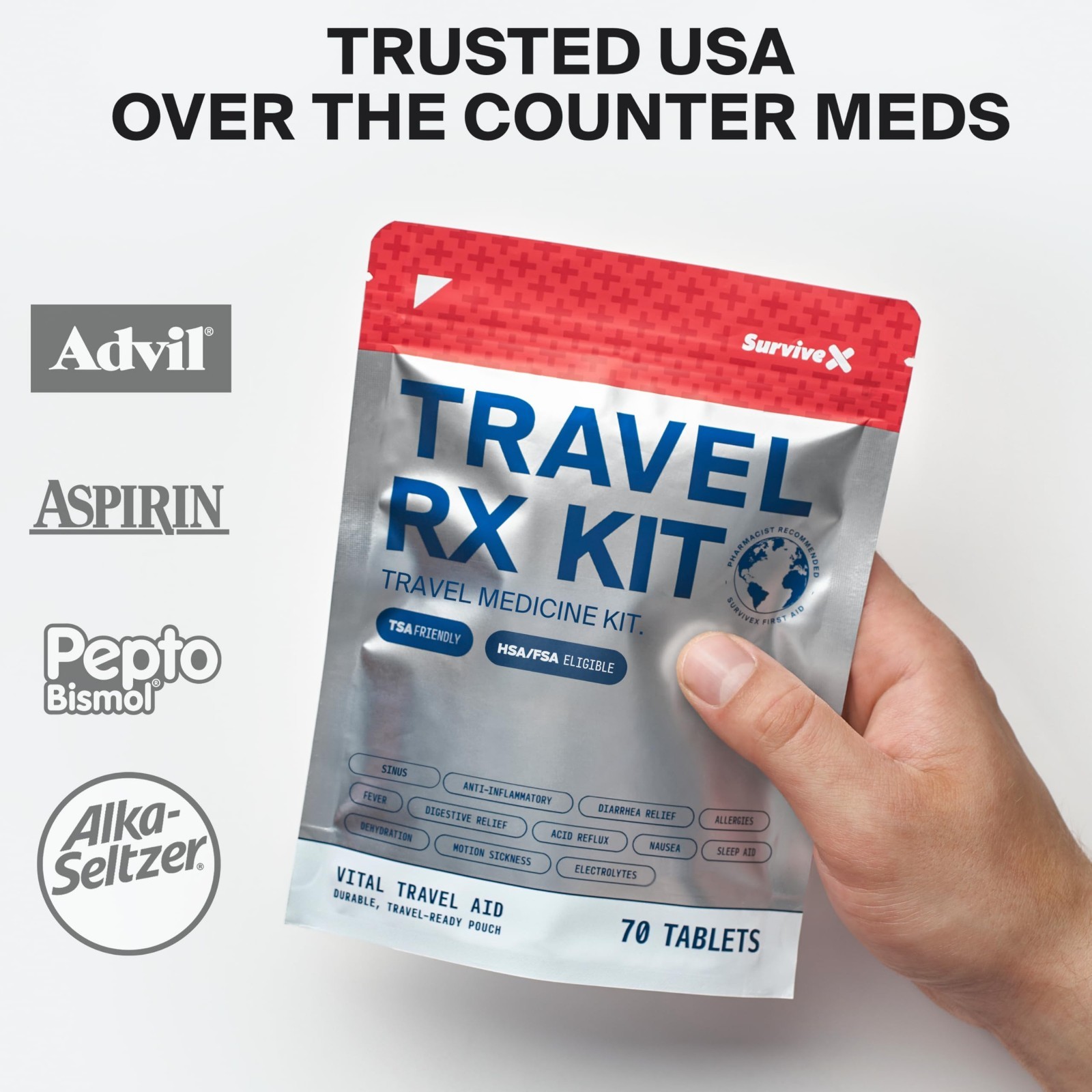 Compact TSA-Approved Travel Medicine Kit – Essential First Aid Pack for Camping