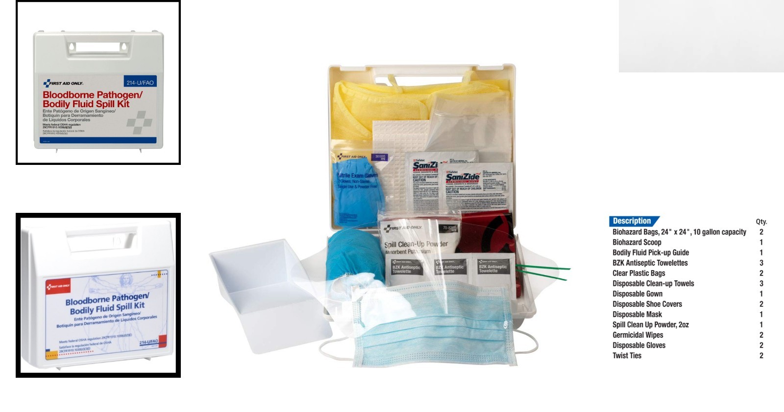Comprehensive 23-Piece Body Fluid Clean Up Kit – Safe & Easy-to-Use Solutions