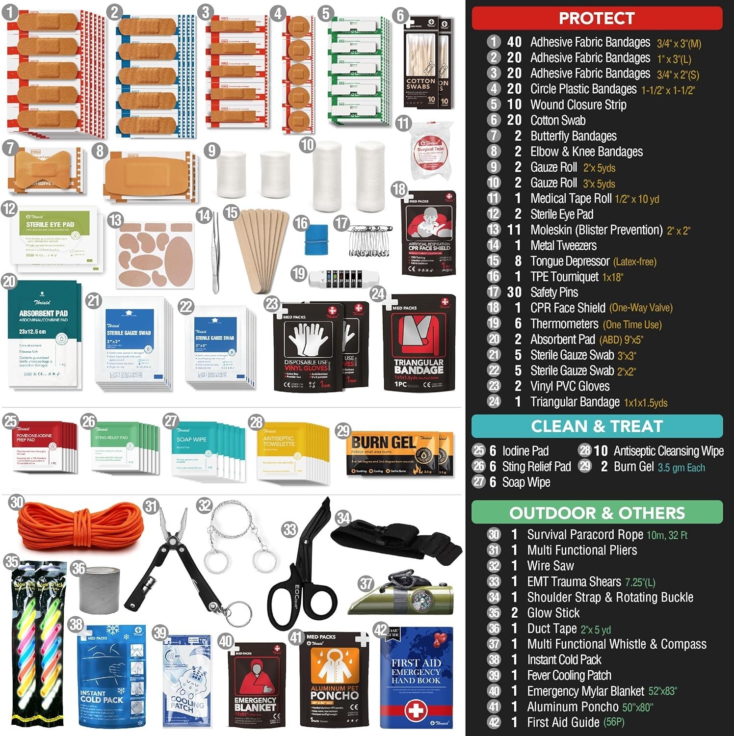 New 250PC Waterproof First Aid Kit Boat Dry Bag Emergency Medical Red