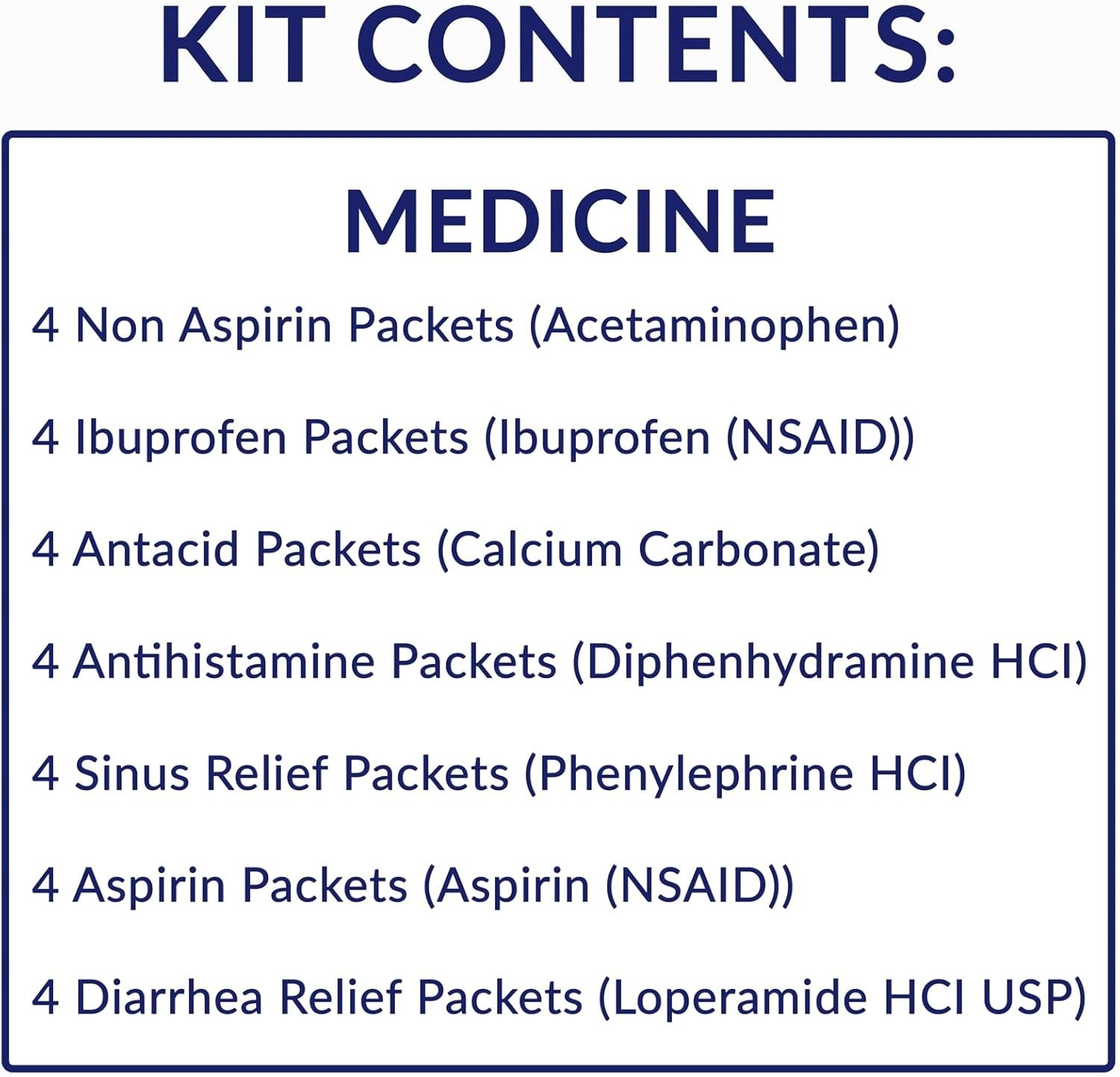Compact First Aid Kit Refill for Travel – Includes Essential OTC Medications