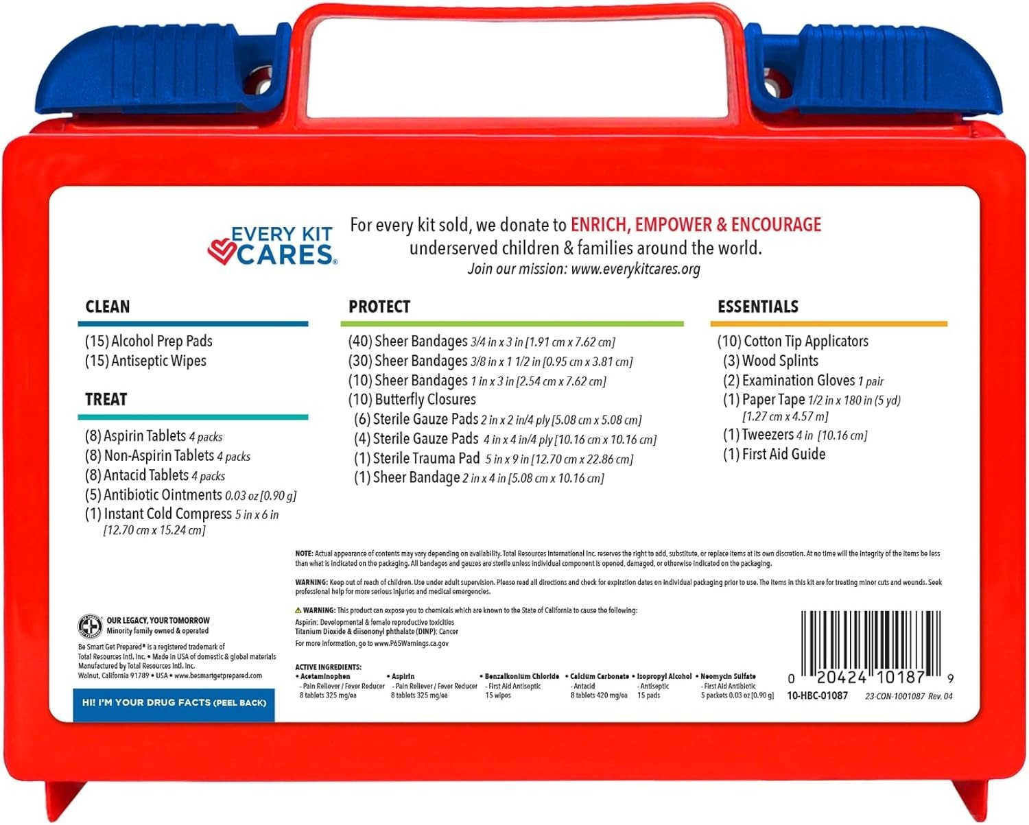 Essential 180 Piece First Aid Kit – Perfect for Home, Travel, and Outdoor Safety