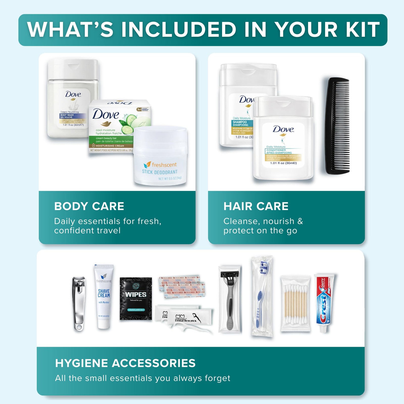 TrekTote 20 Piece Unisex Travel Hygiene Kit with Toiletries & 1 Pack, Clear