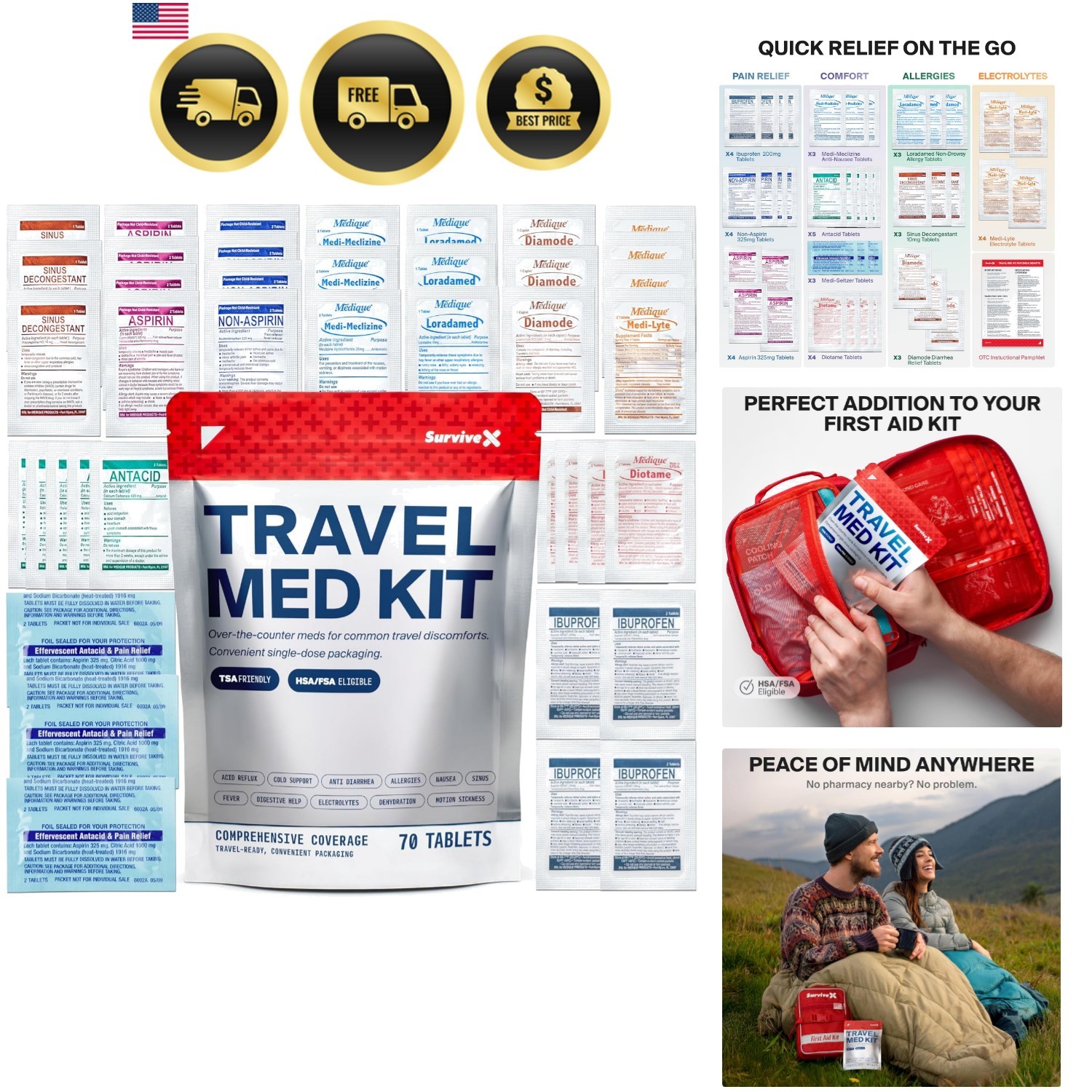 – Compact TSA-Approved Medication Pack for Travel, Camping, Cruises – Include…
