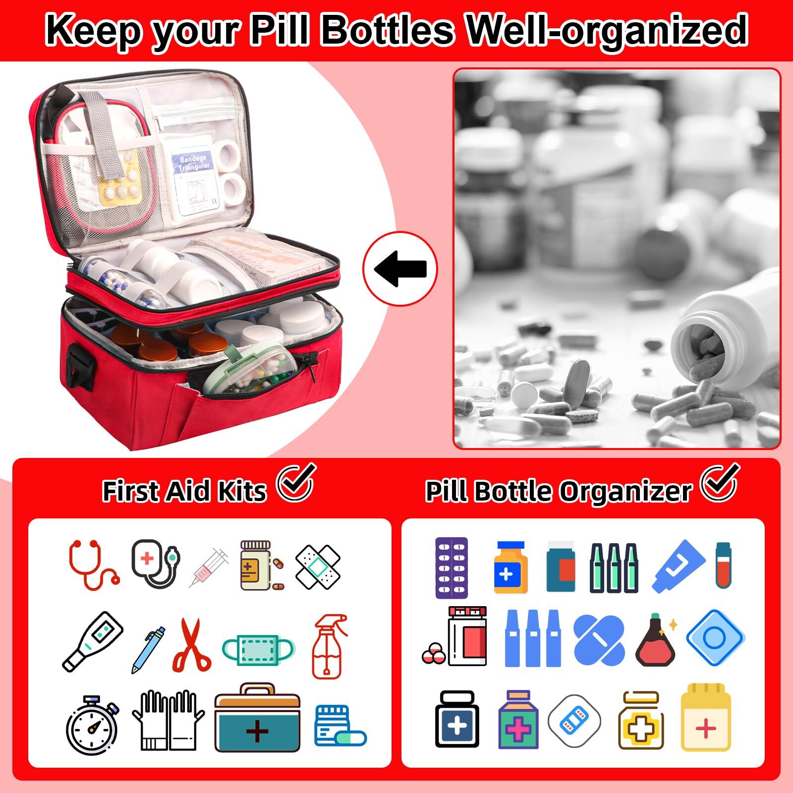 Medicine Bag for Traveling with Pouch, Pill Organizer Storage Case ( Bag Only )