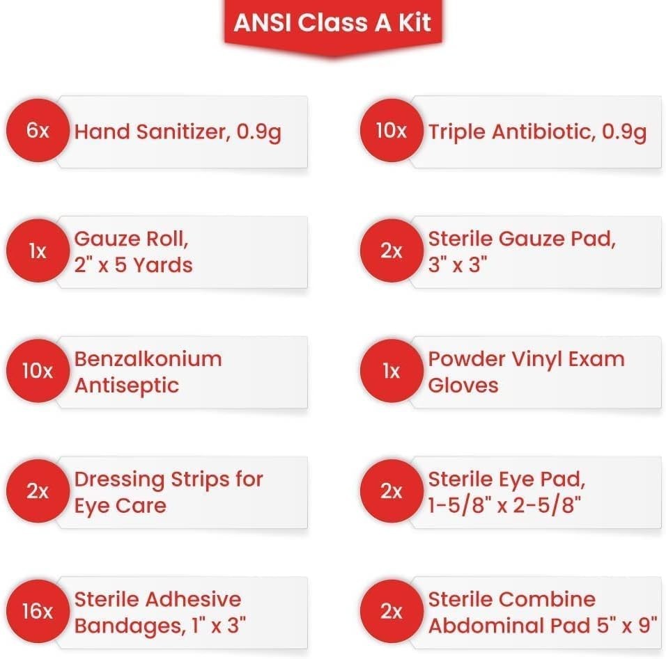 Ever Ready First Aid Basic Ansi First Aid Kit Class A Plastic Case 10-40 Person