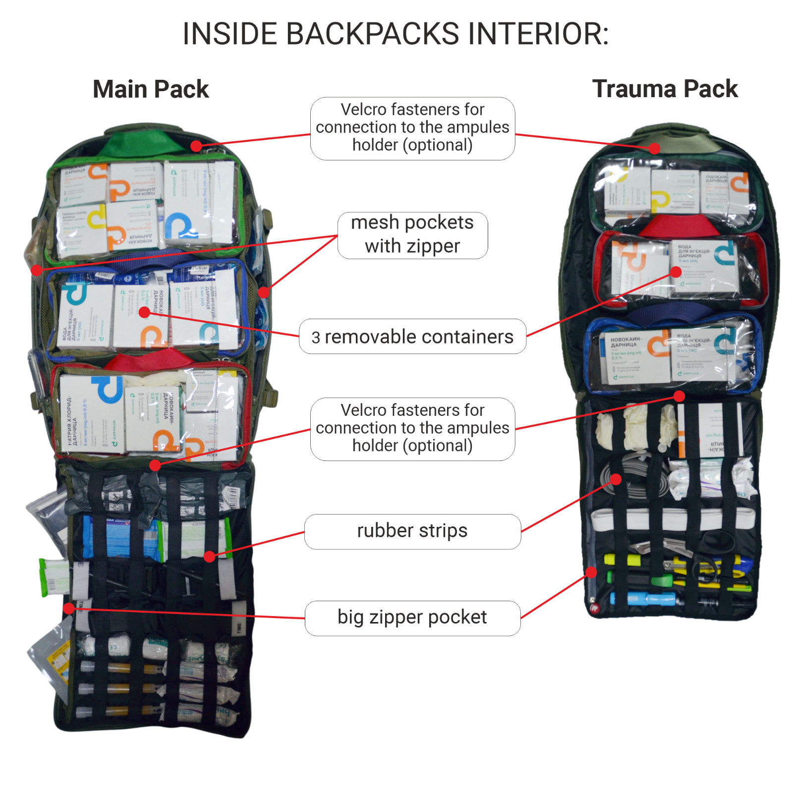 Tactical Medical Backpack Paramedic Emergency Responder First Aid Rescue Team