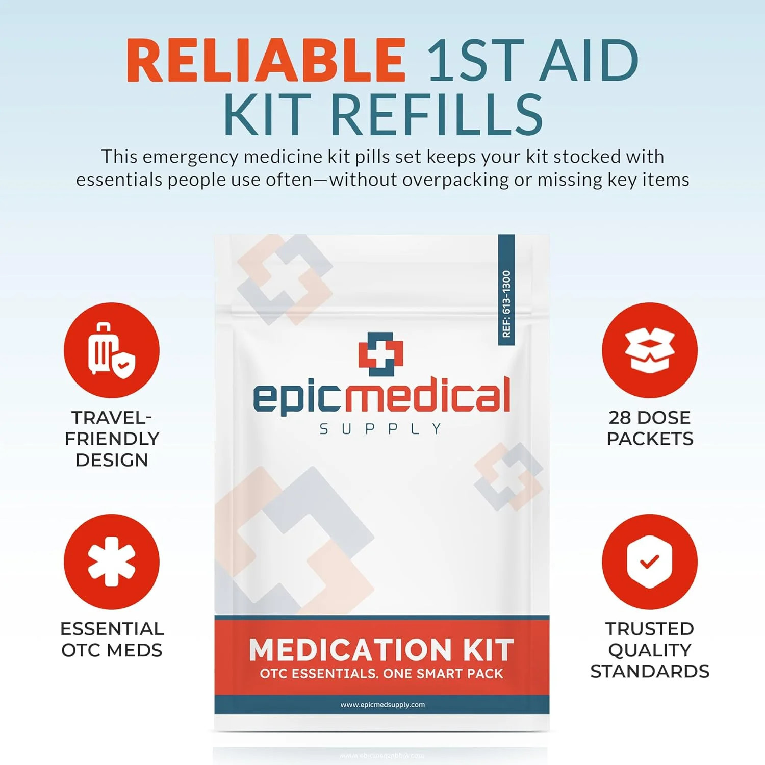 Epic Medical Supply First Aid Kit Medication Refill – 28-Count Unit Dose Packets