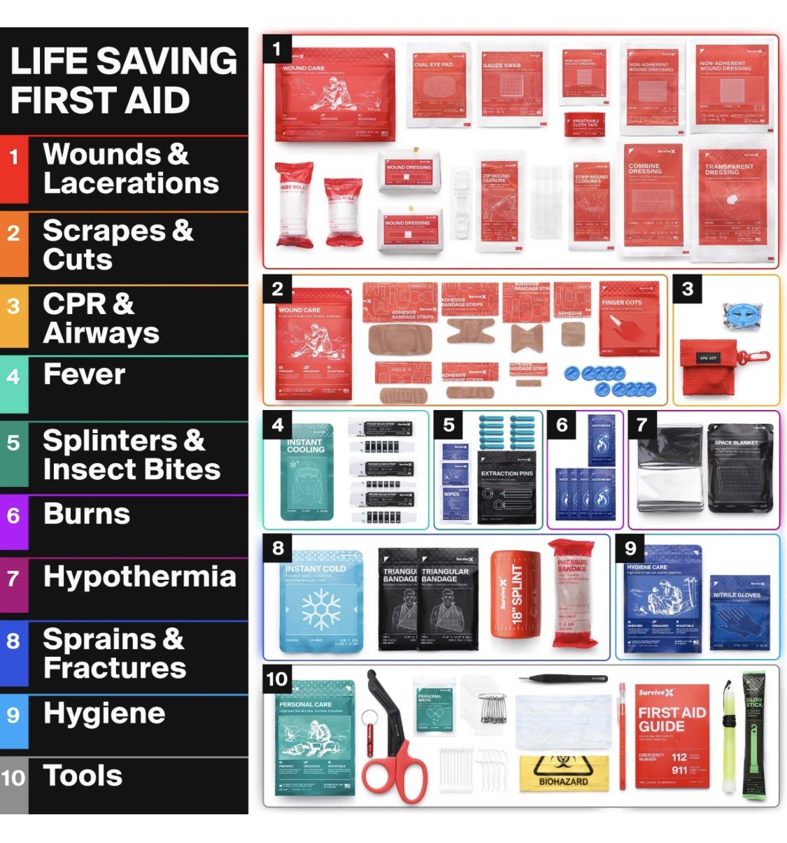 Survive X Large First Aid Kit Color Coded for Car Travel Home Camping Backpack