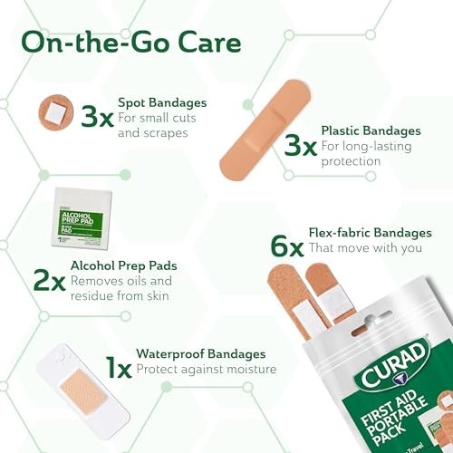 First Aid Kit 15 Count Portable Travel Pack 12 Packs Bandages Alcohol Pads