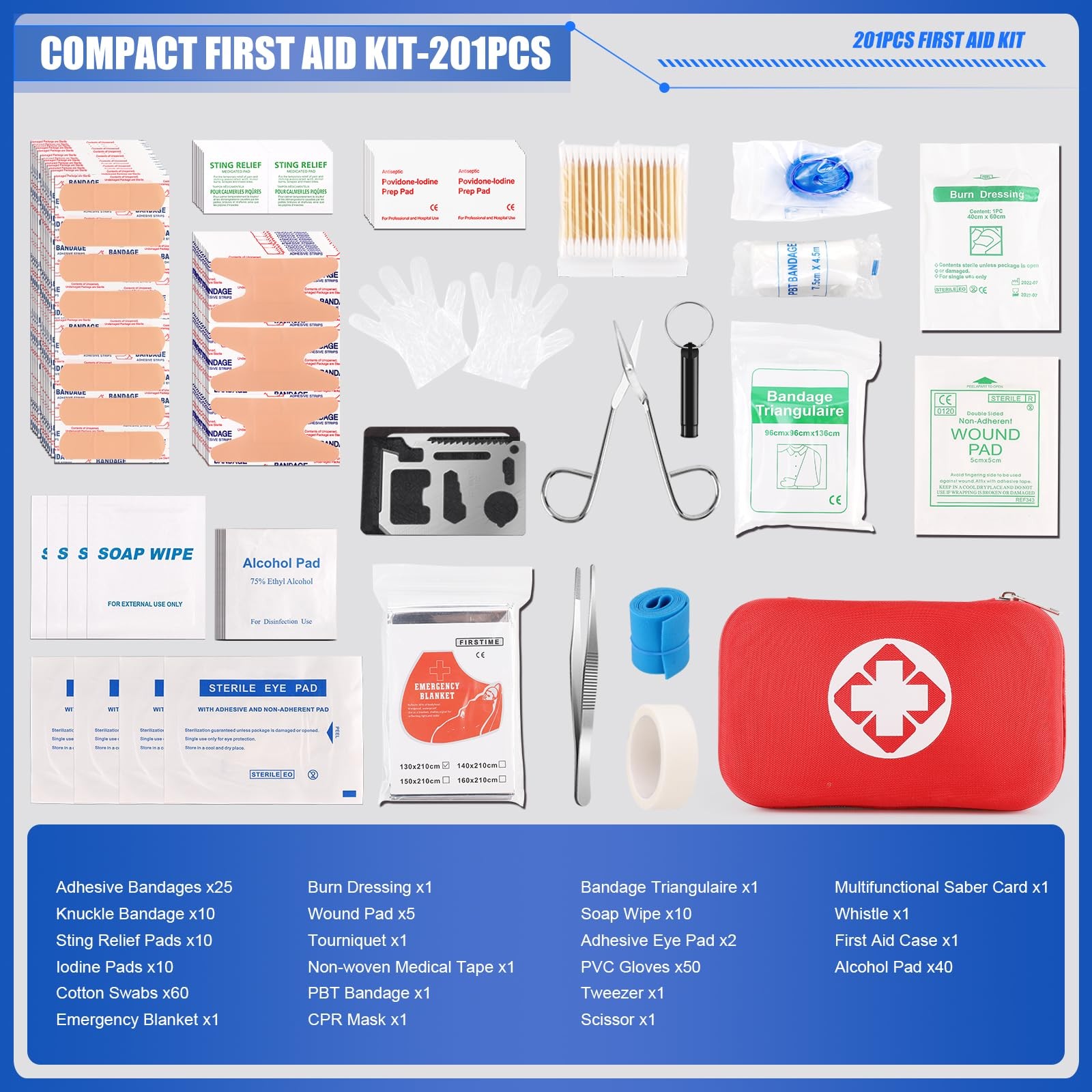 Mini Travel First Aid Kit, Emergency Kit with 201PCS First Aid Supplies and Wate