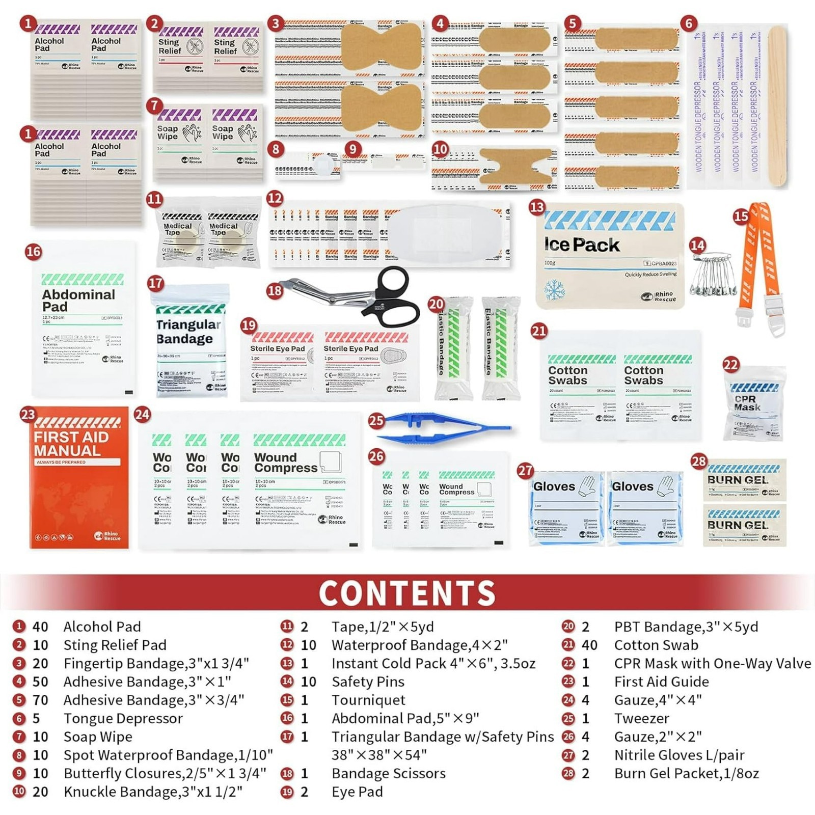 All-Purpose 350 Piece First Aid Kit – High Capacity Medical Box for Emergency