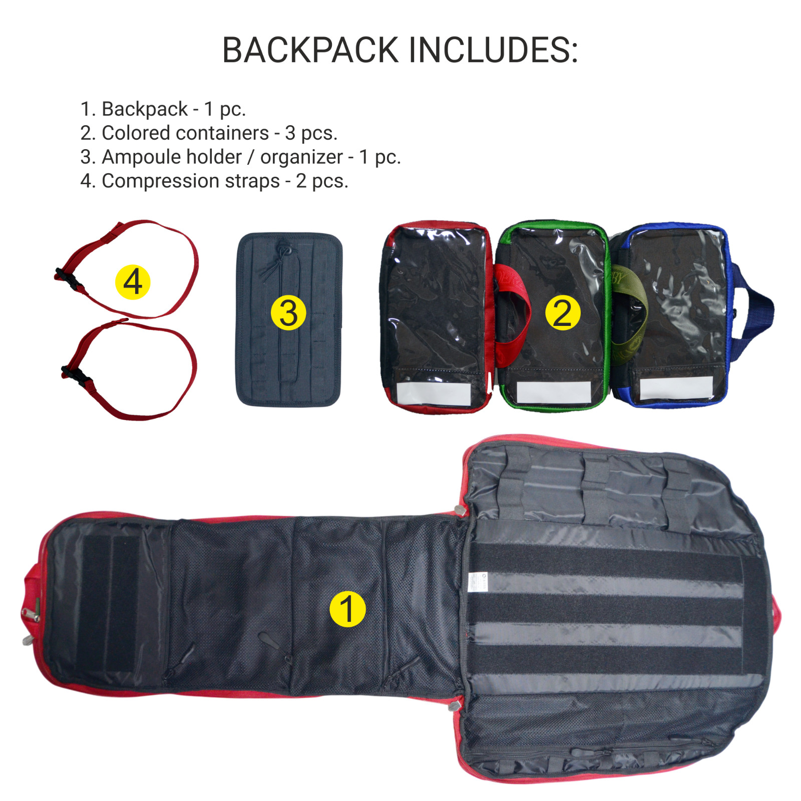 Rescue Backpack Compartments Paramedic Emergency Responder First Aid Rescue Team
