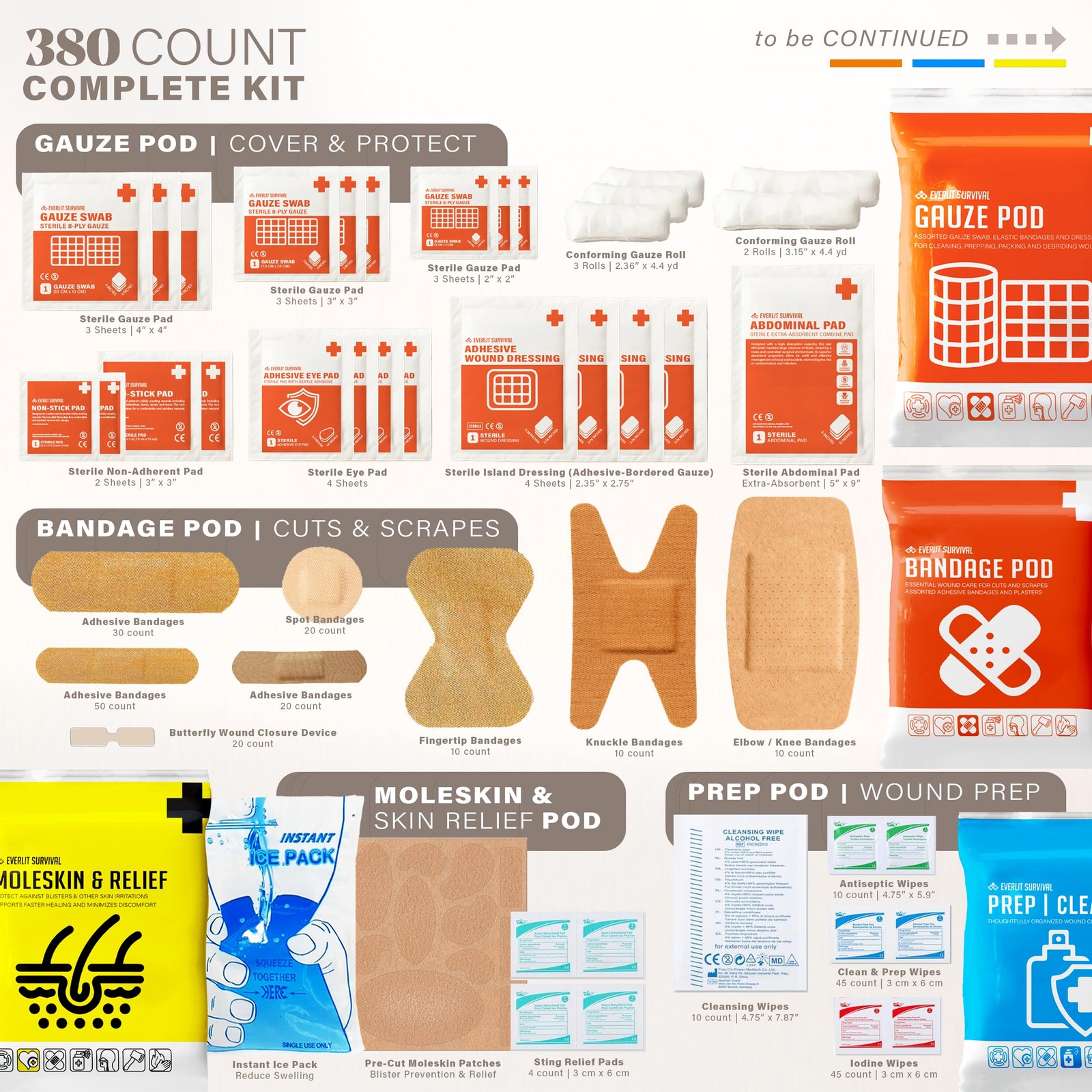 380 Pcs First Aid Kit All-Purpose Medical Essential Kit for Cuts, Scrapes, Bu…