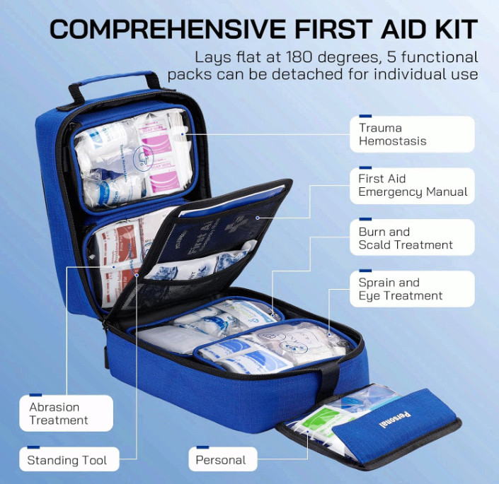 506PCS 4-in-1 First Aid Kit for Home, Car, Travel & Outdoor Emergencies