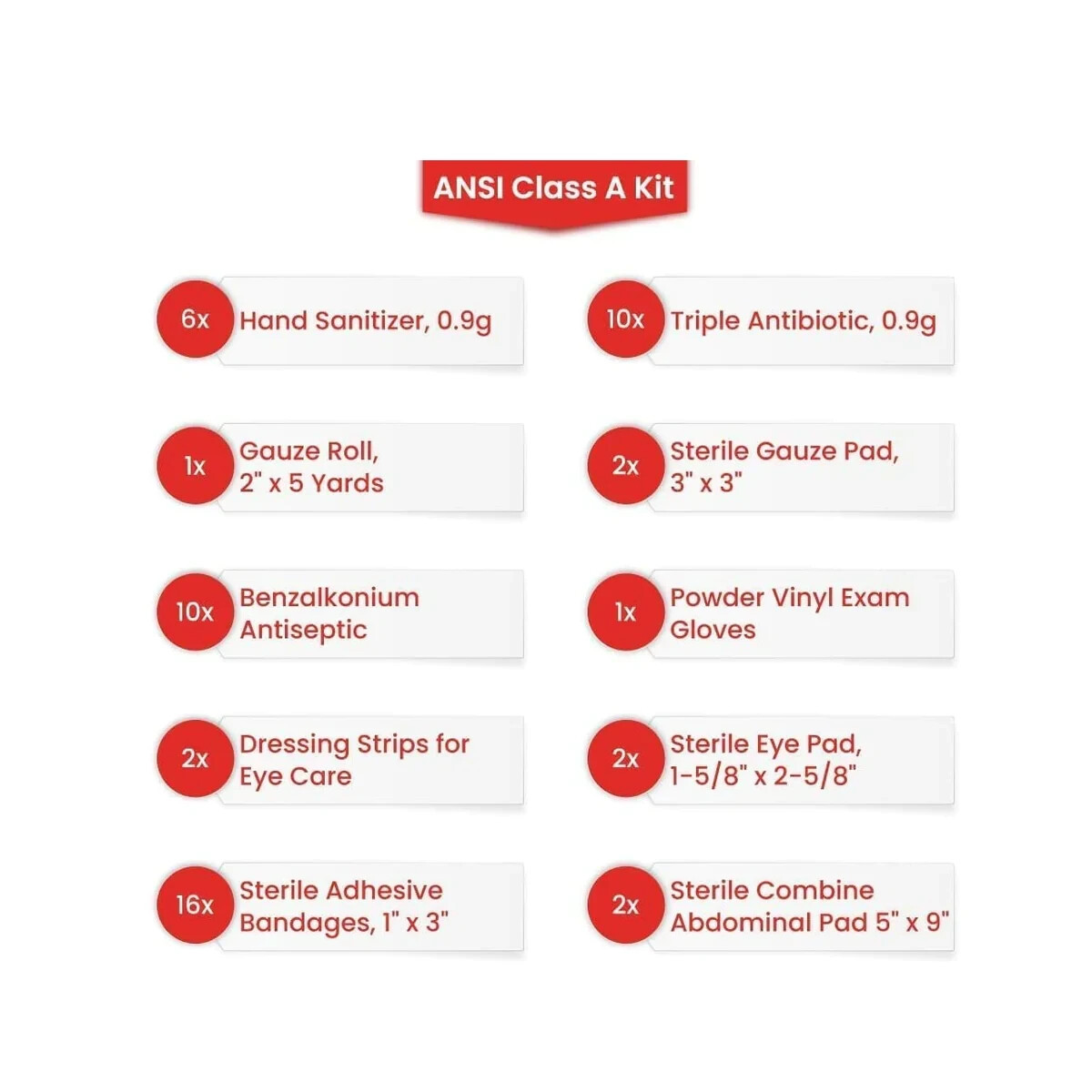 Ever Ready First Aid Basic Ansi First Aid Kit Class A Plastic Case 10-40 Person