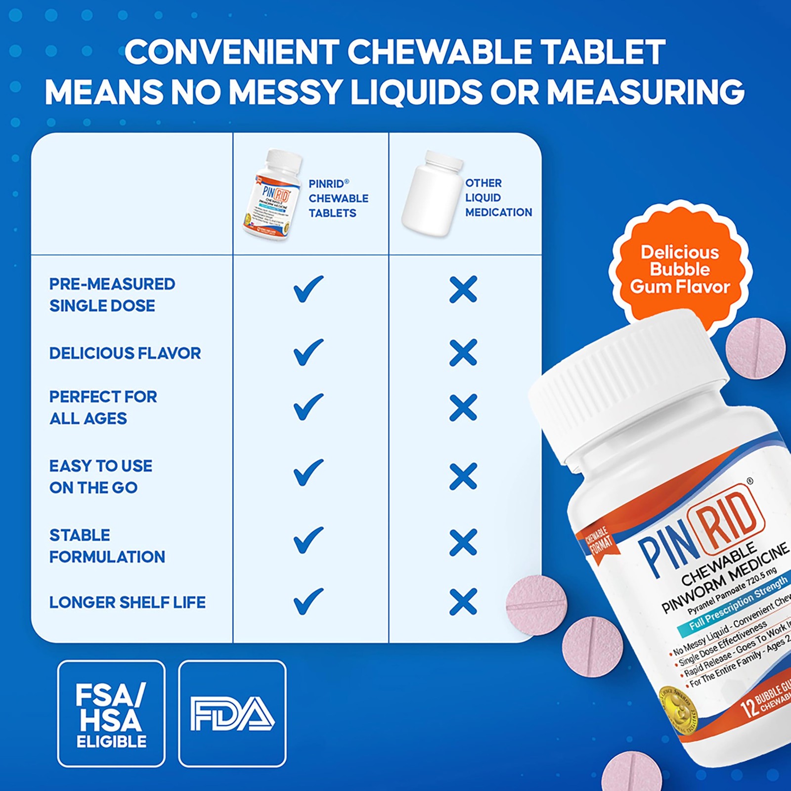 Pinworm Medicine for Family 2+, Bubble Gum Chewable Tablets 12 Doses 250mg …